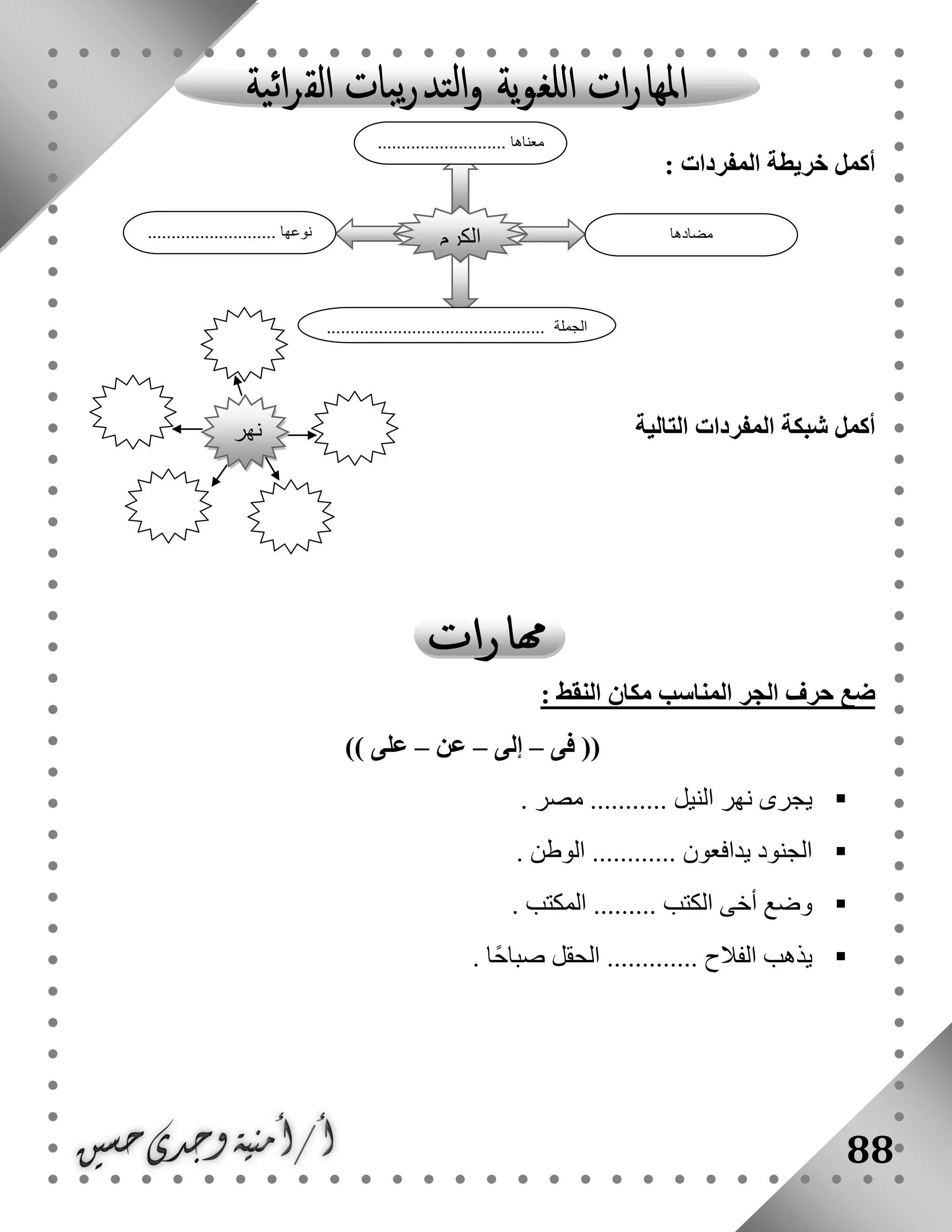 88
: ‫المفردات‬ ‫خريطة‬ ‫أكمل‬
‫أكمل‬‫التالية‬ ‫المفردات‬ ‫شبكة‬
: ‫النقط‬ ‫مكان‬ ‫المناسب‬ ‫الجر‬ ‫حرف‬ ‫ضع‬
((‫فى‬–‫إلى‬–‫عن‬–)) ‫على‬
. ‫النيل‬ ‫نهر‬ ‫يجرى‬. ‫مصر‬ ..........
. ‫الوطن‬ ............ ‫يدافعون‬ ‫الجنود‬
. ‫المكتب‬ ......... ‫الكتب‬ ‫أخى‬ ‫وضع‬
. ‫ًا‬‫ح‬‫صبا‬ ‫الحقل‬ ............. ‫الفالح‬ ‫يذهب‬
‫الكرم‬
............... ‫معناها‬............
‫مضادها‬
...........................
........................... ‫نوعها‬
.............................................. ‫الجملة‬
‫نهر‬
 