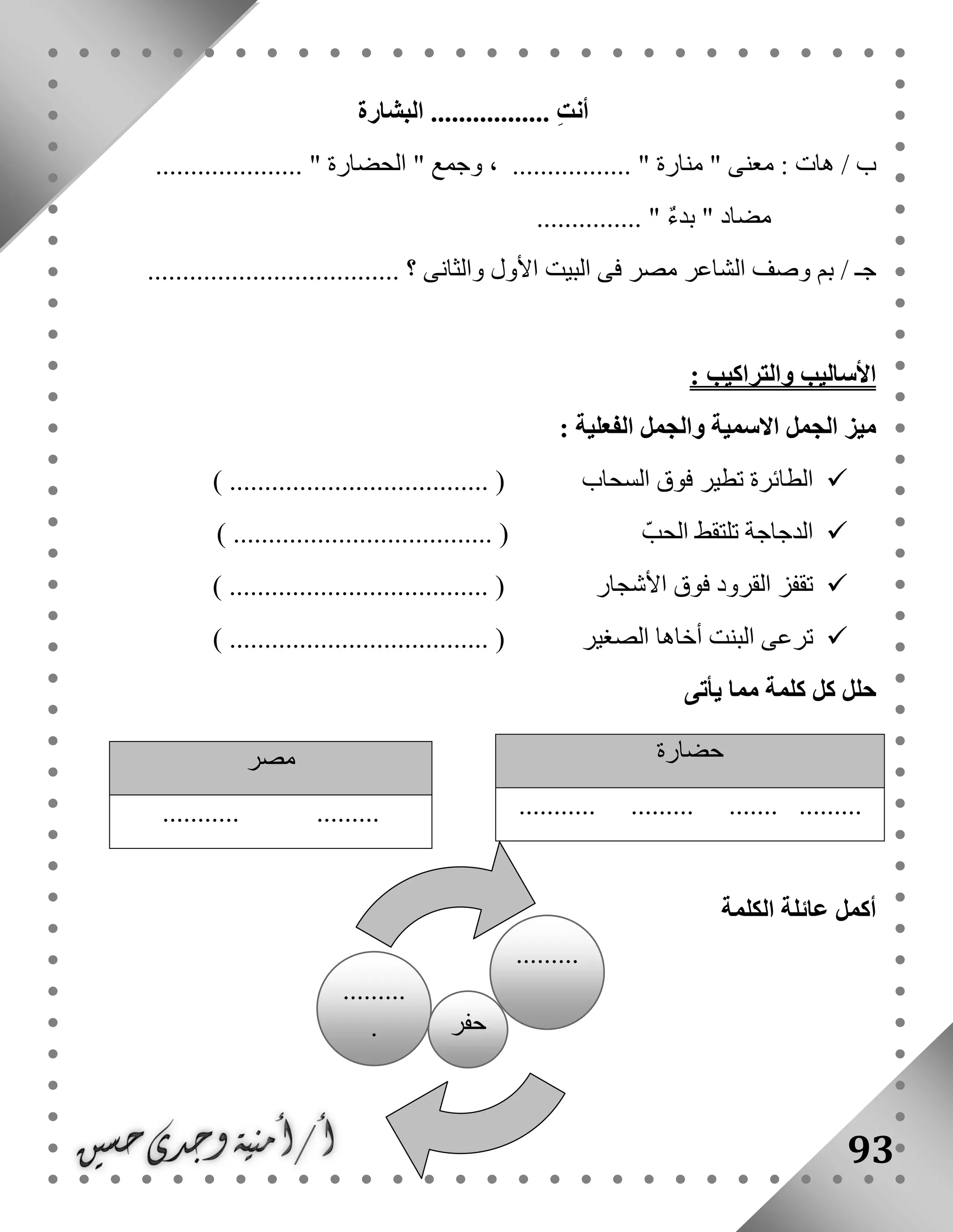 93
................. ِ‫ت‬‫أن‬‫البشارة‬
" ‫معنى‬ : ‫هات‬ / ‫ب‬‫منارة‬" ‫وجمع‬ ، ................. "‫الحضارة‬..................... "
" ‫مضاد‬ٌ‫ء‬‫بد‬............... "
/ ‫جـ‬.................................... ‫؟‬ ‫والثانى‬ ‫األول‬ ‫البيت‬ ‫فى‬ ‫مصر‬ ‫الشاعر‬ ‫وصف‬ ‫بم‬
‫وا‬ ‫األساليب‬: ‫لتراكيب‬
: ‫الفعلية‬ ‫والجمل‬ ‫االسمية‬ ‫الجمل‬ ‫ميز‬
‫السحاب‬ ‫فوق‬ ‫تطير‬ ‫الطائرة‬) ..................................... (
ّ‫الحب‬ ‫تلتقط‬ ‫الدجاجة‬) ..................................... (
‫األشجار‬ ‫فوق‬ ‫القرود‬ ‫تقفز‬............... () ......................
‫الصغير‬ ‫أخاها‬ ‫البنت‬ ‫ترعى‬) ..................................... (
‫يأتى‬ ‫مما‬ ‫كلمة‬ ‫كل‬ ‫حلل‬
‫الكلمة‬ ‫عائلة‬ ‫أكمل‬
‫حضارة‬
........................... .........
‫مصر‬
........... .........
.0
.........
. ‫حفر‬
.........
 
