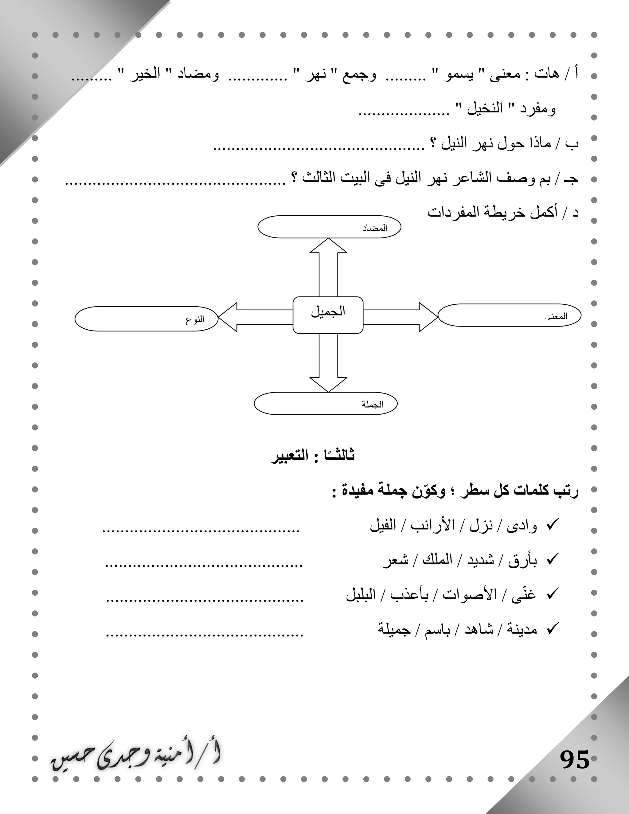 95
‫معنى‬ : ‫هات‬ / ‫أ‬"‫يسمو‬" ‫وجمع‬ ......... "‫نهر‬" ‫ومضاد‬ ............. "‫الخير‬......... "
.................... " ‫النخيل‬ " ‫ومفرد‬
‫ماذا‬ / ‫ب‬‫النيل‬ ‫نهر‬ ‫حول‬.............................................. ‫؟‬
‫الشاعر‬ ‫وصف‬ ‫بم‬ / ‫جـ‬‫الثالث‬ ‫البيت‬ ‫فى‬ ‫النيل‬ ‫نهر‬................... ‫؟‬.............................
/ ‫د‬‫المفردات‬ ‫خريطة‬ ‫أكمل‬
‫التعبير‬ : ‫ا‬ً‫ثالثــ‬
: ‫مفيدة‬ ‫جملة‬ ‫ن‬ّ‫و‬‫وك‬ ‫؛‬ ‫سطر‬ ‫كل‬ ‫كلمات‬ ‫رتب‬
‫الفيل‬ / ‫األرانب‬ / ‫نزل‬ / ‫وادى‬...........................................
‫شعر‬ / ‫الملك‬ / ‫شديد‬ / ‫بأرق‬...........................................
‫البلبل‬ / ‫بأعذب‬ / ‫األصوات‬ / ‫ى‬ّ‫ن‬‫غ‬...........................................
‫جميلة‬ / ‫باسم‬ / ‫شاهد‬ / ‫مدينة‬...........................................
‫النوع‬
‫الجميل‬ ‫المعنى‬
‫الجملة‬
‫المضاد‬
 