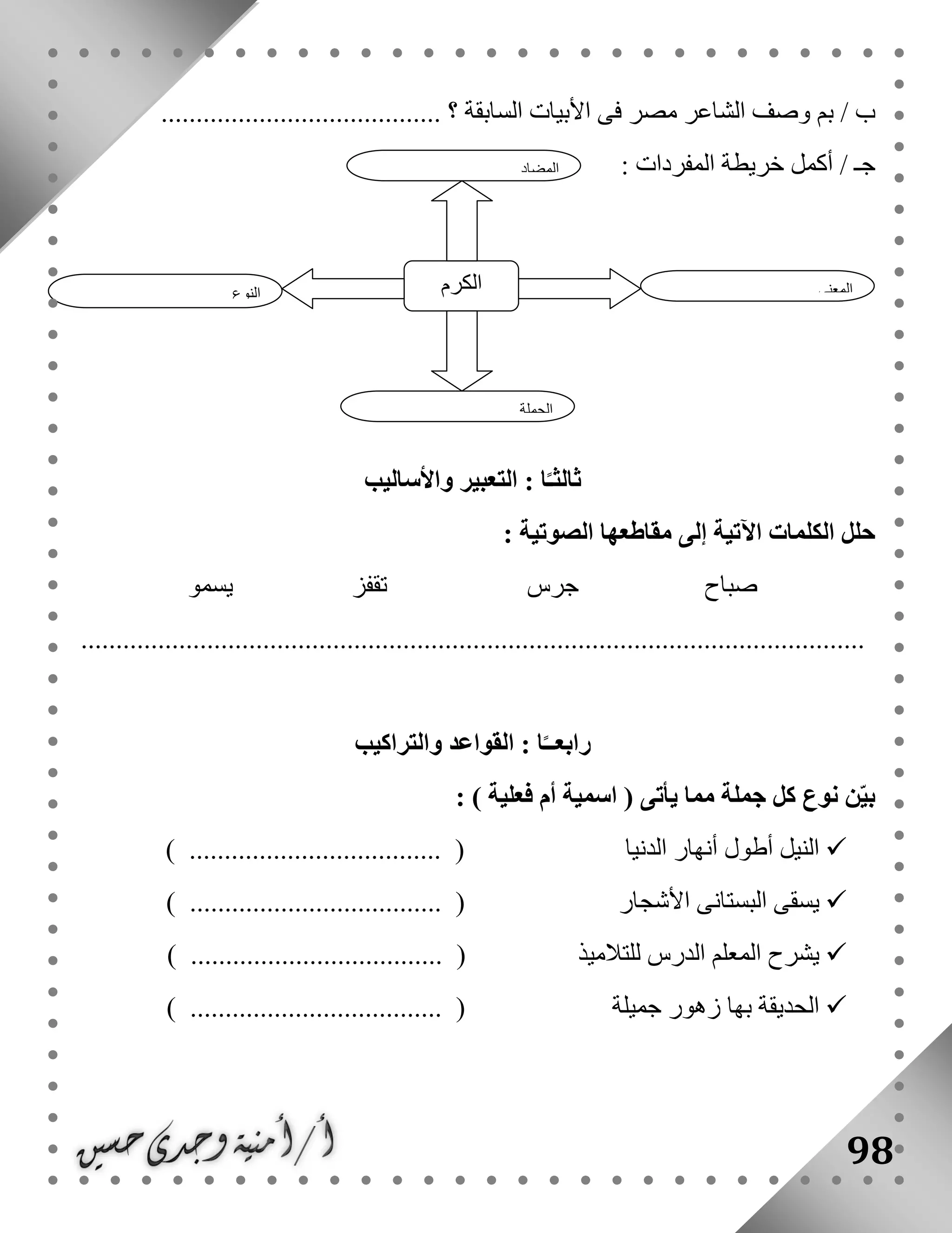 98
/ ‫ب‬‫السابقة‬ ‫األبيات‬ ‫فى‬ ‫مصر‬ ‫الشاعر‬ ‫وصف‬ ‫بم‬........................... ‫؟‬.............
/ ‫جـ‬: ‫المفردات‬ ‫خريطة‬ ‫أكمل‬
‫واألساليب‬ ‫التعبير‬ : ‫ا‬ً‫ثالثـ‬
: ‫الصوتية‬ ‫مقاطعها‬ ‫إلى‬ ‫اآلتية‬ ‫الكلمات‬ ‫حلل‬
‫يسمو‬ ‫تقفز‬ ‫جرس‬ ‫صباح‬
................................................................................................................
‫والتراكيب‬ ‫القواعد‬ : ‫ا‬ً‫رابعــ‬
: ) ‫فعلية‬ ‫أم‬ ‫اسمية‬ ( ‫يأتى‬ ‫مما‬ ‫جملة‬ ‫كل‬ ‫نوع‬ ‫ن‬ّ‫ي‬‫ب‬
‫الدنيا‬ ‫أنهار‬ ‫أطول‬ ‫النيل‬) .................................... (
‫األشجار‬ ‫البستانى‬ ‫يسقى‬) .................................... (
‫للتالميذ‬ ‫الدرس‬ ‫المعلم‬ ‫يشرح‬) .................................... (
‫جميلة‬ ‫زهور‬ ‫بها‬ ‫الحديقة‬) .................................... (
‫النوع‬ ‫الكرم‬ ‫المعنى‬
‫الجملة‬
‫المضاد‬
 