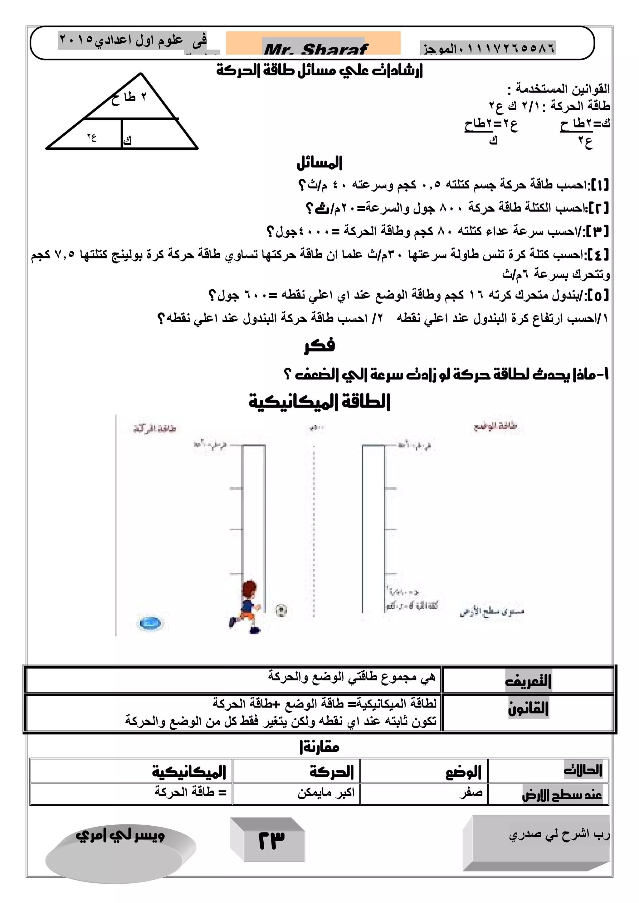 رب اشرح لي صدري ويسر لي امري 
23 
Mr. Sharaf 65556201110 الموجز فى علوم اول اعدادي 2651 
2651 
ارشادات علي مسائل طاقة الحركة 
القوانين المستخدمة : 
2 ك ع 2 / طاقة الحركة : 1 
2طاح = ك= 2طا ح ع 2 
ع 2 ك 
المسائل 
1(:احسب طاقة حركة جسم كتلته 1.5 كجم وسرعته 41 م/ث؟ ( 
2(:احسب الكتلة طاقة حركة 711 جول والسرعة= 21 م/ث؟ ( 
3(:/احسب سرعة عداء كتلته 71 كجم وطاقة الحركة = 4111 جول؟ ( 
4(:احسب كتلة كرة تنس طاولة سرعتها 31 م/ث علما ان طاقة حركتها تساوي طاقة حركة كرة بولينج كتلتها 2.5 كجم ( 
وتتحرك بسرعة 6م/ث 
5(:/بندول متحرك كرته 16 كجم وطاقة الوضع عند اي اعلي نقطه = 611 جول؟ ( 
1/احسب ارتفاع كرة البندول عند اعلي نقطه 2/ احسب طاقة حركة البندول عند اعلي نقطه؟ 
فكر 
1 ماذا يحدث لطاقة حركة لو زادت سرعة الي الضعف ؟ - 
الطاقة الميكانيكية 
التعريف هي مجموع طاقتي الوضع والحركة 
القانون لطاقة الميكانيكية= طاقة الوضع +طاقة الحركة 
تكون ثابته عند اي نقطه ولكن يتغير فقط كل من الوضع والحركة 
مقارنةا 
الحالات 
الوضع 
الحركة 
الميكانيكية 
عند سطح الارض 
صفر 
اكبر مايمكن 
= طاقة الحركة 
2 طا ح 
ك 
ع 2 
 