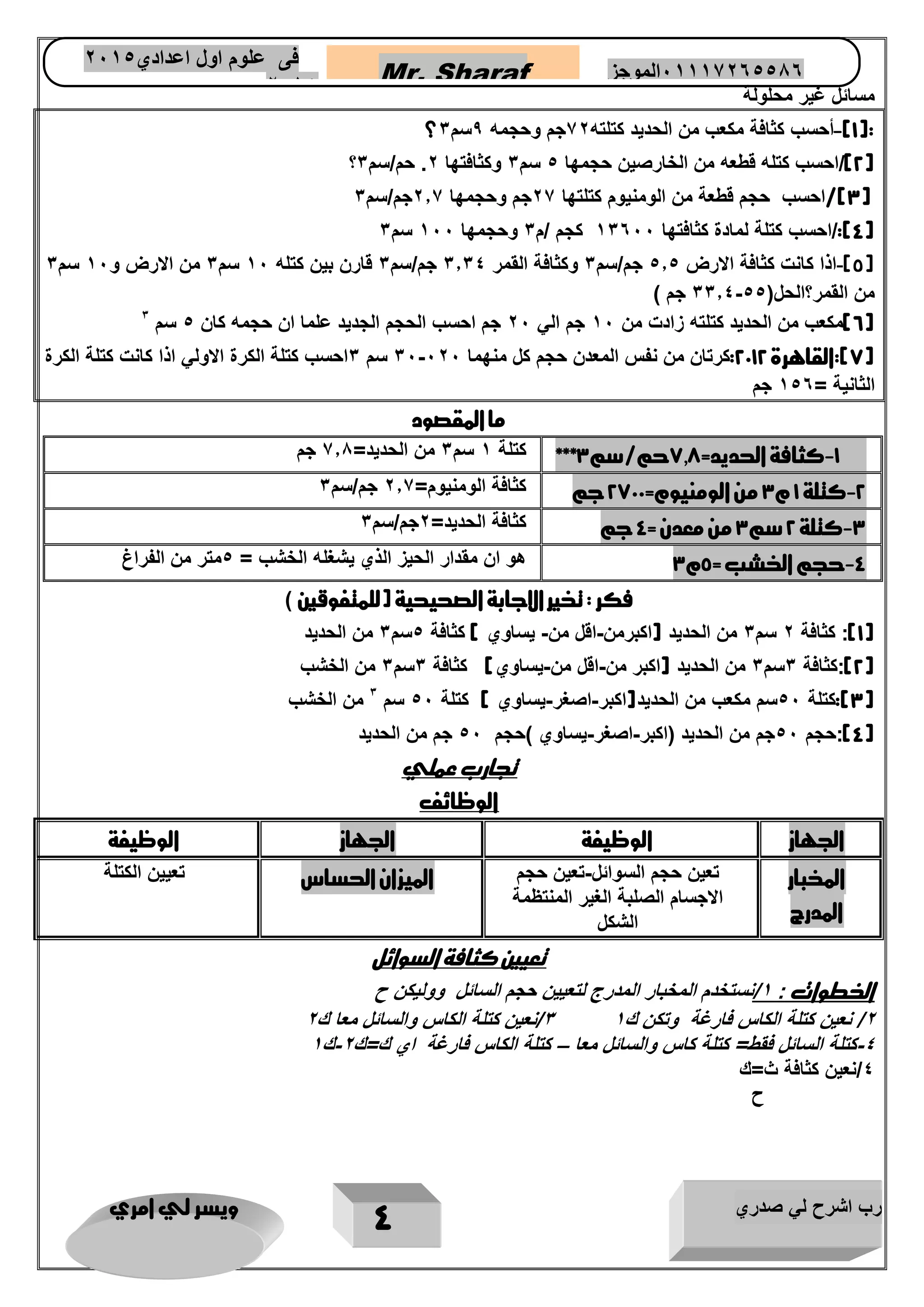 رب اشرح لي صدري ويسر لي امري 
4 
Mr. Sharaf 65556201110 الموجز فى علوم اول اعدادي 2651 
2651 
مسائل غير محلولة 
- ؟ 1( أحسب كثافة مكعب من الحديد كتلته 62 جم وحجمه 9سم 3 (: 
؟ 2(/احسب كتله قطعه من الخارصين حجمها 1 سم 3 وكثافتها 2. حم/سم 3 ( 
3(/احسب حجم قطعة من الومنيوم كتلتها 22 جم وحجمها 2.2 جم/سم 3 ( 
4(:/احسب كتلة لمادة كثافتها 13611 كجم /م 3 وحجمها 111 سم 3 ( 
- 5( اذا كانت كثافة الارض 1.1 جم/سم 3 وكثافة القمر 3.33 جم/سم 3 قارن بين كتله 56 سم 3 من الارض و 56 سم 3 ( 
من القمر؟الحل) 33.3 11 جم ( - 
6(مكعب من الحديد كتلته زادت من 56 جم الي 26 جم احسب الحجم الجديد علما ان حجمه كان 1 سم ( 3 
7(:القاهرة 2112 :كرتان من نفس المعدن حجم كل منهما 31 121 سم 3احسب كتلة الكرة الاولي اذا كانت كتلة الكرة - ( 
الثانية = 156 جم 
ما المقصود 
1 كثافة الحديد= 7.7 حم/سم 3*** كتلة 1 سم 3 من الحديد= 2.7 جم - 
-2 كتلة 1 م 3 من الومنيوم= 2711 جم كثافة الومنيوم= 2.2 جم/سم 3 
-3 كتلة 2 سم 3 من معدن = 4 جم كثافة الحديد= 2جم/سم 3 
4 حجم الخشب = 5م 3 هو ان مقدار الحيز الذي يشغله الخشب = 5متر من الفراغ - 
فكر : تخير الاجابة الصحيحية )للمتفوقين ( 
1(: كثافة 2 سم 3 من الحديد )اكبرمن اقل من يساوي ( كثافة 5سم 3 من الحديد - - ( 
2(:كثافة 3سم 3 من الحديد )اكبر من اقل من يساوي( كثافة 3سم 3 من الخشب - - ( 
3(:كتلة 51 سم مكعب من الحديد)اكبر اصغر يساوي ( كتلة 51 سم - - ( 3 من الخشب 
4(:حجم 51 جم من الحديد )اكبر اصغر يساوي (حجم 51 جم من الحديد - - ( 
تجارب عملي 
الوظائف 
الجهاز الوظيفة الجهاز الوظيفة 
المخبار 
المدرج 
تعين حجم السوائل تعين حجم - 
الاجسام الصلبة الغير المنتظمة 
الشكل 
الميزان الحساس تعيين الكتلة 
تعيين كثافة السوائل 
الخطوات : 1/نستخدم المخبار المدرج لتعيين حجم السائل ووليكن ح 
3/نعين كتلة الكاس والسائل معا ك 2 2/ نعين كتلة الكاس فارغة وتكن ك 1 
- - – 4 كتلة السائل فقط= كتلة كاس والسائل معا كتلة الكاس فارغة اي ك=ك 2 ك 1 
4/نعين كثافة ث=ك 
ح 
 