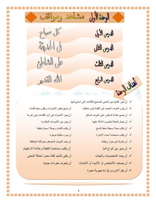 أن يميز التلميذ بين المعنى الصحيح للكلمات التى استمع إليها  
أن يلون الحرف الممدود فى الكلمة بلون مخالف أن يدمج بعض الأصوات ويكوّن منها كلمات  
أن يضع علامة السكون على الحرف الساكن أن يميز الأصوات فى أول الكلمات وفى آخرها  
أن يصل الجملة بالصورة الدالة عليها أن يميز بين الأصوات المتقاربة  
أن يكتب جملا بسيطة بخط النسخ أن يكتب كلمات وجملا اسمية وفعلية  
أن يكتب مستخدما أسماء الإشارة أن يسرد حكاية موجزة  
أن يشترك فى حوار ويكمله أن يحدد الحرف المضعف بحركاته المختلفة  
أن يميز بين أنواع المدّ أن يكتب مستخدما النقطة وعلامة الاستفهام  
أن يحدد الشخصيات والبيئات أن يلقى النشيد إلقاءً معبرا متمثلا المعنى  
أن يصنف الأشخاص أو الأشياء أو الأحداث أن يتعرف مفردات جديدة  
1 
أن يقرأ الدروس قراءة جهرية معبرة  
 