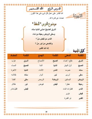 الله القادر على عمل كل شىء فى هذا الكون . 
20 
تحدث عن قدرة الله . 
الكلمة المعنى الكلمة الجمع الكلمة المضاد 
أشرق طلع / أضاء الصبح الأصباح أشرق غرُب 
الصبح أول النهار الدنيا الدنا الصبح المساء 
سناه ضوءه الندى الأنداء الدنيا الآخرة 
سقى أروى نور أنوار سناه ظلامه 
الروض البساتين الروضة الروض سقى أظمأ 
رحيقا عطرا فيض فيوض نور ظلام 
الندى قطرات الماء فيض قليل/نادر 
فيض غزير 
القدير ذو القدرة 
أشرق الصّـبحُ عــلـى الدنيا سناه 
وسقى الروض رحيقا من نداه 
الندى من فيض منْ ؟ 
والضحى من نور منْ ؟ 
إنه الله القدير 
 