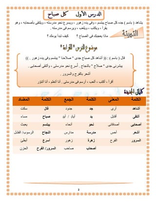 يشاهد ) باسم ( جده كل صباح يبتسم ، وفى يده زهور ، ويسرع نحو مدرسته ، ويلتقى بأصحابه ، وهو 
يقرأ ، ويكتب ، ويلعب ، ويرسم فى مدرسته . 
ماذا يعجبك فى الصباح ؟ كيف تبدأ يومك ؟ 
قال ) باسم ( : )) أشاهد كل صباح جدى " صلاحـًا " يبتسم وفى يده زهور . (( 
يبشرنى جدى " صلاح " بالنجاح . أُسرع نحو مدرستى ، وألتقى أصحابى . 
أشعر بالفرح والسرور . 
أقرأ ، أكتب ، ألعب ، أرسم فى مدرستى . أنا أتعلم ، أنا أتنوّر 
الكلمة المعنى الكلمة الجمع الكلمة المضاد 
أشاهد أرى جد جدود قال سكت 
ألتقى أقابل يد أيادٍ / أيدٍ صباح مساء 
أصحابى أصدقائى نحو أنحاء يبتسم يعبث 
أشعر أحس مدرسة مدارس النجاح الرسوب/ الفشل 
السرور الفرح زهرة زهور أسرع أبطئ 
أصحاب صاحب السرور/ الفرح الحزن 
2 
 