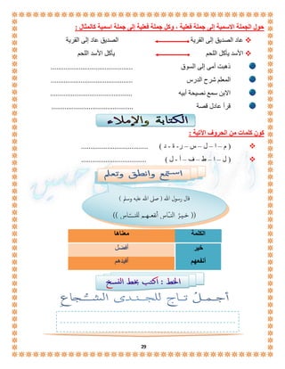 حول الجملة الاسمية إلى جملة فعلية ، وكل جملة فعلية إلى جملة اسمية كالمثال : 
عاد الصديق إلى القرية الصديق عاد إلى القرية  
الأسد يأكل اللحم يأكل الأسد اللحم  
ذهبت أمى إلى السوق ............................................ 
المعلم شرح الدرس ............................................ 
الابن سمع نصيحة أبيه ............................................ 
قرأ عادل قصة ............................................ 
قال رسول الله ) صلى الله عليه وسلم ( 
)) خــيـرُ النــّّاس أنفعــهــّم للنــــّـاس (( 
29 
كون كلمات من الحروف الآتية : 
م – ا – ل – س – ر- ة - د ( .................................... (  
ل – ا – ط – ف – أ - ل ( ................................... (  
الكلمة معناها 
خير أفضل 
أنفعهم أفيدهم 
 