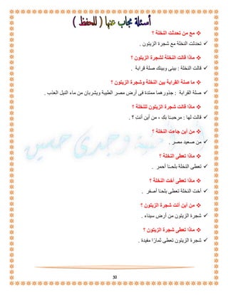 32 
مع من تحدثت النخلة ؟  
تحدثت النخلة مع شجرة الزيتون .  
ماذا قالت النخلة لشجرة الزيتون ؟  
قالت النخلة : بينى وبينك صلة قرابة .  
ما صلة القرابة بين النخلة وشجرة الزيتون ؟  
صلة القرابة : جذورهما ممتدة فى أرض مصر الطيبة ويشربان من ماء النيل العذب .  
ماذا قالت شجرة الزيتون للنخلة ؟  
قالت لها : مرحبــًا بكِّ ، من أين أنتِّ ؟ .  
من أين جاءت النخلة ؟  
من صعيد مصر .  
ماذا تعطى النخلة ؟  
تعطى النخلة بلحــًا أحمر .  
ماذا تعطى أخت النخلة ؟  
أخت النخلة تعطى بلحـًا أصفر .  
من أين أتت شجرة الزيتون ؟  
شجرة الزيتون من أرض سيناء .  
ماذا تعطى شجرة الزيتون ؟  
شجرة الزيتون تعطى ثمارًا مفيدة .  
 