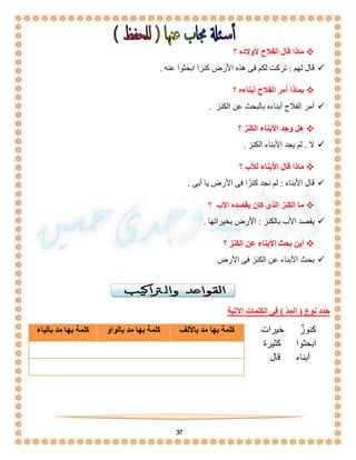 ماذا قال الفلاح لأولاده ؟  
قال لهم : تركت لكم فى هذه الأرض كنزا ابحثوا عنه .  
37 
بماذا أمر الفلاح أبناءه ؟  
أمر الفلاح أبناءه بالبحث عن الكنز .  
هل وجد الأبناء الكنز ؟  
لا . لم يجد الأبناء الكنز .  
ماذا قال الأبناء للأب ؟  
قال الأبناء : لم نجد كنزًا فى الأرض يا أبى .  
ما الكنز الذى كان يقصده الأب ؟  
يقصد الأب بالكنز : الأرض بخيراتها .  
أين بحث الأبناء عن الكنز ؟  
بحث الأبناء عن الكنز فى الأرض  
حدد نوع ) الم دّ ( فى الكلمات الآتية 
كنوزٌ خيرات 
ابحثوا كثيرة 
أبناء قال 
كلمة بها مد بالألف كلمة بها مد بالواو كلمة بها مد بالياء 
 