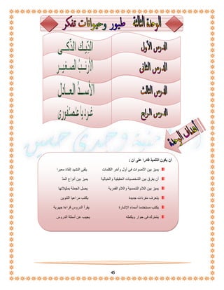 45 
أن يكون التلميذ قادرا على أن : 
يميز بين الأصوات فى أول وآخر الكلمات يلقى النشيد إلقاءً معبرا 
أن يفرق بين الشخصيات الحقيقية والخيالية يميز بين أنواع المدّ 
يميز بين اللام الشمسية واللام القمرية يصل الجملة بمثيلاتها 
يتعرف مفردات جديدة يكتب مراعيا التنوين 
يكتب مستخدما أسماء الإشارة يقرأ الدروس قراءة جهرية 
يشترك فى حوار ويكمله يجيب عن أسئلة الدروس 
 
