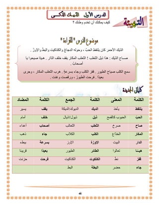 كيف يمكنك أن تخدم وطنك ؟ 
الدّيك الأحمر كان يلتقط الحبَّ ، وحوله الدجاجُ والكتاكيت والبطّ والإوزّ . 
صــاح الدّيك : هذا ذيل الثعلب ! الثعلب المكار يقف خلف الدّار . هـيـَّا صيحوا يا 
أصحابُ . 
سمع الكلب صياحَ الطيور . قفز الكلب وجاء بسرعةٍ . هرب الثعلب المكار ، وجرى 
بعيدًا . فرحت الطيورُ ، ورقصت وغنت . 
الكلمة المعنى الكلمة الجمع الكلمة المضاد 
يلتقط يأخذ الديك الديوك/الديكة يقف يسير 
الحبّ الحبوب كالقمح ذيل ذيول/اذيال خلف أمام 
صاح صرخ الثعلب الثعالب أصحاب أعداء 
المكار الخدّاع الكلب الكلاب جاء ذهب 
الدار البيت الإوزة الإوز بسرعة ببطء 
هيــّـا تعالوا الطائر الطيور بعيدًا قريبـًا 
قفز نطّ الكتكوت الكتاكيت فرحت حزنت 
جاء حضر البطة البط 
46 
 