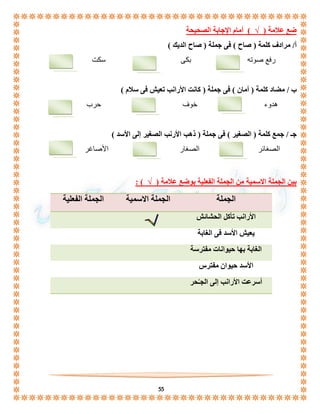 55 
ضع علامة ) √ ( أمام الإجابة الصحيحة 
أ/ مرادف كلمة ) صاح ( فى جملة ) صاح الديك ( 
رفع صوته بكى سكت 
ب / مضاد كلمة ) أمان ( فى جملة ) كانت الأرانب تعيش فى سلام ( 
هدوء خوف حرب 
جـ / جمع كلمة ) الصغير ( فى جملة ) ذهب الأرنب الصغير إلى الأسد ( 
الصغائر الصغار الأصاغر 
بين الجملة الاسمية من الجملة الفعلية بوضع علامة ) √ ( : 
الجملة الجملة الاسمية الجملة الفعلية 
الأرانب تأكل الحشائش 
يعيش الأسد فى الغابة 
الغابة بها حيوانات مفترسة 
الأسد حيوان مفترس 
أسرعت الأرانب إلى الجـُحر 
 
