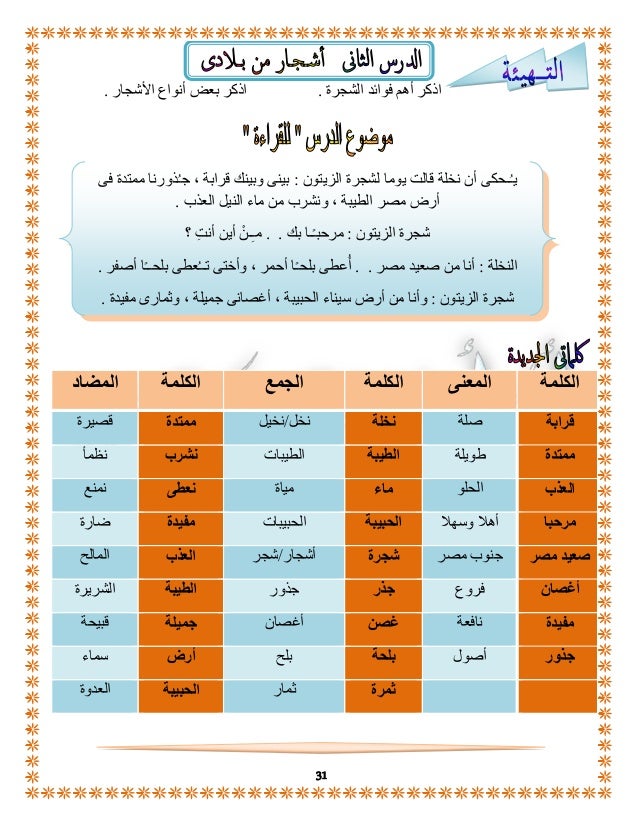 بوكلت اللغة العربية الصف الثانى الابتدائى الفصل الدراسى الأول 2015 أم