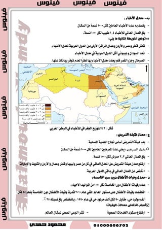 ولأهنية مؤشرات التننية البشرية ... تعال نتعرفها بشئ من التفصيل: 
ؤٚلا : ؤِششاد ا زٌ ١ّٕخ الالزظبد ٠خ 
رزؼذد ؤِششاد ا زٌ ١ّٕخ الالزظبد ٠خ ٚ ؤ ّٙ٘ب: 
- 1 الدخل٪ 
. -ٜعس ايسخ ايؿطزٟ ٪َؾطًا دٝسا ي ًُٛٓ ا ٫قتكازٟ ي سًٚي ١ 
-ىت ـً تَٛغط زخ ايؿطز زٚي ١ ٭خط ٣ بايٛط ايعطبٞ. 
لاحظ الخريطة التالية ثم : 
-ق ـٓ ايسٚ ايعطبٝ ١ إلى أضبع ١ ػَتٜٛات سػب تَٛغط كْٝب ايؿطز ايسخ ايكٛ َٞ 
. -اعح أغباب اخت ٬ف ايسخٛ بين ايسٚ ايعطبٝ ١ 
٢ - الفكر٪ 
٠ؼذ ا فٌمش ؤ مِب ١٠ ظ ٚ ؤِششاد ا زٌ ١ّٕخ الالزظبد ٠خ فٟ ا ذٌٚ خٌ، ٚ ؤ ٛٔاػ :ٗ 
-ايؿكط ا ٫قتكازٟ -ايؿكط تَعسز ا٭بعاز. 
ا فٌمش الالزظبدٞ )فمش ا ذٌخ (ً : ٖٛ ايسخ ايصٟ ٜك ع زٚ ٫ضٜ في ايٝٛ ي ؿًطز  
ا فٌمش زِؼذد الأثؼبد : عطؾت ا٭ المتشس ٠ بأ :ْ٘ ساي ١ تتكـ باؿط اَ ايؿسٜس سادات الإ ػْا ا٭غاغٝ ١  
- صٖا ايتعطٜـ أنجط شمٛيٝ ١ ايتعطٜـ ا ٫قتكازٟ. 
ٚق تً عَس ٫ت ايؿكط ا ٫قتكازٟ بايٛط ايعطبٞ إلى أق 4٪ غها  
ٚق تً عَس ٫ت ايؿكط تَعسز ا٭بعاز إلى 26 ٪ إجمايٞ غها ايٛط ايعطبٞ.  
،ّ عَس ايؿكط ا ٫قتكازٟ في كَط قس ب ؼً 17 ٪ جم ١ً ايػها عا 2000 ،ّ ث اضتؿع إلى 28 ٪ في عا 2013  
ٜٚطدع شيو إلى عس ٠ أغباب أ اُٖٗ: 
. -انؿاض ايسخ ايكٛ َٞ -ايعٜاز ٠ ايػها ْٝ ١ ايهبير ٠ 
-انؿاض عَس ٫ت اي ُٛٓ ا ٫قتكازٟ -عس ا ٫غتكطاض ايػٝاغٞ 
 