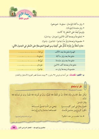 تحدث: عن �أحداث ثورتى 25 يناير و 30 يونيه، متمنيًا لم |صر العزيزة الا 6ستقرار والتقدم. 
• ماذا تعلمت من هذه الحكم؟ 
الوحَدْةَ الأولى 
مطابع روزاليو 6سف - الف €صل الدرا 6سى الأول 23 
الدر Sس الثالث 
 