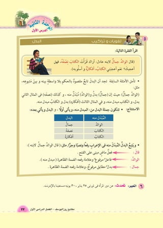 الوحَدْةَ الثانية 
33 
الدر 6س الأول 
مطابع روزاليو 6سف - الف €صل الدرا 6سى الأول 
تحدث: عن دور المر *أة فى ثورتى 25 يناير ، 30 يونيه م ùستعينا بالإنترنت. 
 