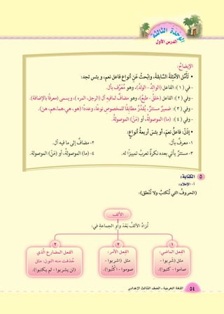 الوحَدْةَ الثالثة 
54 اللغة العربية ـ ال €صف الثالث الإعدادى 
الدر 6س الأول 
 