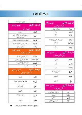 مطابع روزاليو 6سف - الف €صل الدرا 6سى الأول 93 
 