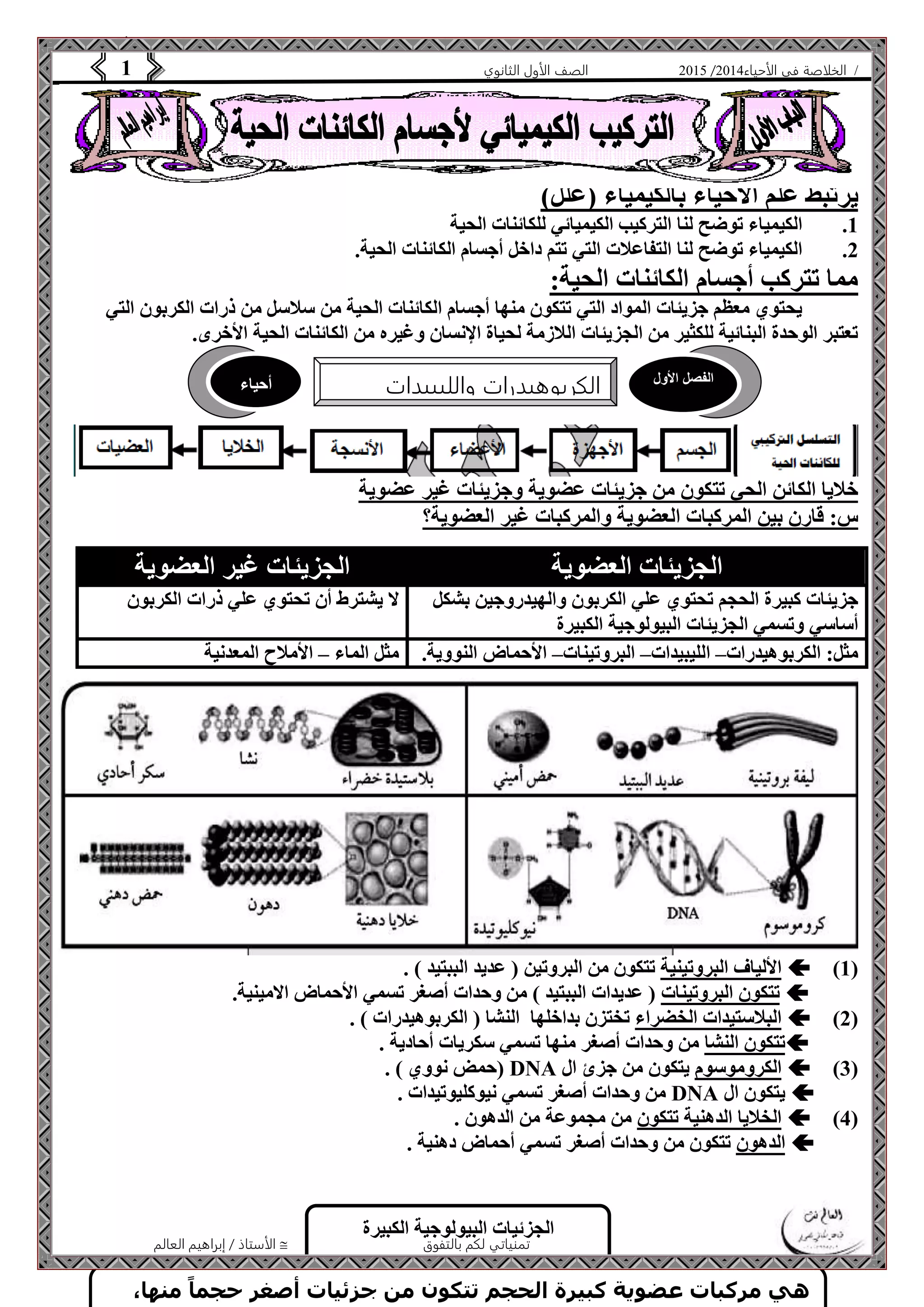 4102 الصف الأول الثانوي 1 / الخلاصة في الأحياء 4102  
الفصل الأول أحياء الكربوهيدرات والليبيدات 
الجزئيات البيولوجية الكبيرة 
الأستاذ / إبراهيم العالم  تمنياتي لكم بالتفوق 
يرتبط علم الأحياء بالكيمياء )علل( 
1. الكيمياء توضح لنا التركيب الكيميائي للكائنات الحية 
2. الكيمياء توضح لنا التفاعلات التي تتم داخل أجسام الكائنات الحية. 
مما تتركب أجسام الكائنات الحية: 
يحتوي معظم جزيئات المواد التي تتكون منها أجسام الكائنات الحية من سلاسل من ذرات الكربون التي 
تعتبر الوحدة البنائية للكثير من الجزيئات اللازمة لحياة الإنسان وغيره من الكائنات الحية الأخرى. 
خلايا الكائن الحي تتكون من جزيئات عضوية وجزيئات غير عضوية 
س: قارن بين المركبات العضوية والمركبات غير العضوية؟ 
الجزيئات العضوية الجزيئات غير العضوية 
جزيئات كبيرة الحجم تحتوي علي الكربون والهيدروجين بشكل 
أساسي وتسمي الجزيئات البيولوجية الكبيرة 
لا يشترط أن تحتوي علي ذرات الكربون 
مثل: الكربوهيدرات– الليبيدات– البروتينات– الأحماض النووية. مثل الماء – الأملاح المعدنية 
الألياف البروتينية تتكون من البروتين ) عديد الببتيد ( .  )1( 
تتكون البروتينات ) عديدات الببتيد ( من وحدات أصغر تسمي الأحماض الامينية.  
البلاستيدات الخضراء تختزن بداخلها النشا ) الكربوهيدرات ( .  )2( 
تتكون النشا من وحدات أصغر منها تسمي سكريات أحادية .  
حمض نووي ( . ( DNA الكروموسوم يتكون من جزئ ال  )3( 
من وحدات أصغر تسمي نيوكليوتيدات . DNA يتكون ال  
الخلايا الدهنية تتكون من مجموعة من الدهون .  )4( 
الدهون تتكون من وحدات أصغر تسمي أحماض دهنية .  
هي مركبات عضوية كبيرة الحجم تتكون من جزئيات أصغر حجماً منها، 
 