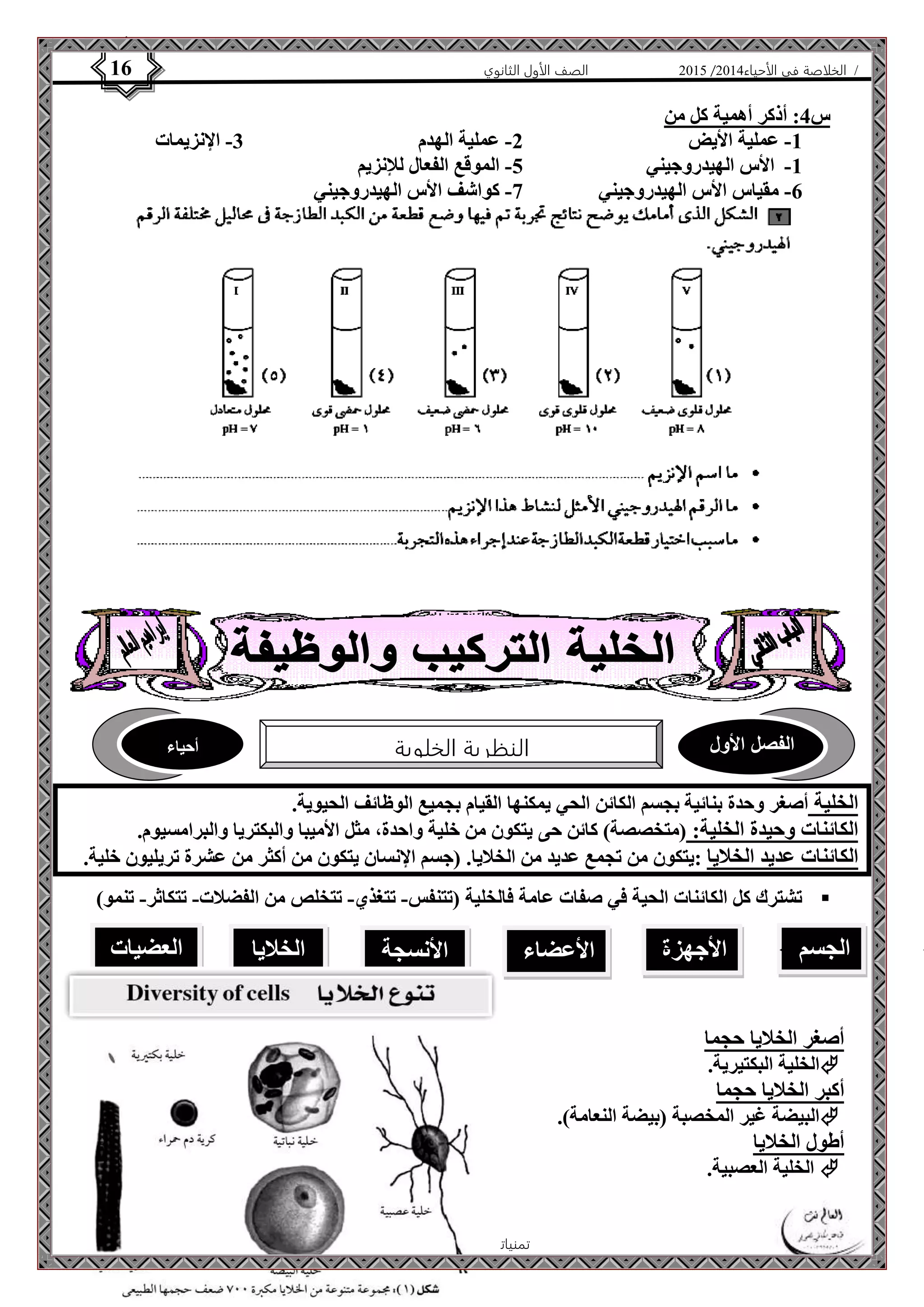 4102 الصف الأول الثانوي 16 / الخلاصة في الأحياء 4102  
الفصل الأول النظرية الخلوية أحياء 
الجسم الأجهزة الأعضاء الأنسجة الخلايا العضيات 
الأستاذ / إبراهيم العالم  تمنياتي لكم بالتفوق 
س 4: أذكر أهمية كل من 
-1 عملية الأيض 2- عملية الهدم 3- الإنزيمات 
-1 الأس الهيدروجيني 5- الموقع الفعال للإنزيم 
-6 مقياس الأس الهيدروجيني 7- كواشف الأس الهيدروجيني 
الخلية أصغر وحدة بنائية بجسم الكائن الحي يمكنها القيام بجميع الوظائف الحيوية. 
الكائنات وحيدة الخلية: )متخصصة( كائن حى يتكون من خلية واحدة، مثل الأميبا والبكتريا والبرامسيوم. 
الكائنات عديد الخلايا :يتكون من تجمع عديد من الخلايا. )جسم الإنسان يتكون من أكثر من عشرة تريليون خلية. 
تشترك كل الكائنات الحية في صفات عامة فالخلية )تتنفس- تتغذي- تتخلص من الفضلات- تتكاثر- تنمو(  
أصغر الخلايا حجما 
الخلية البكتيرية.  
أكبر الخلايا حجما 
البيضة غير المخصبة )بيضة النعامة(.  
أطول الخلايا 
الخلية العصبية.  
 