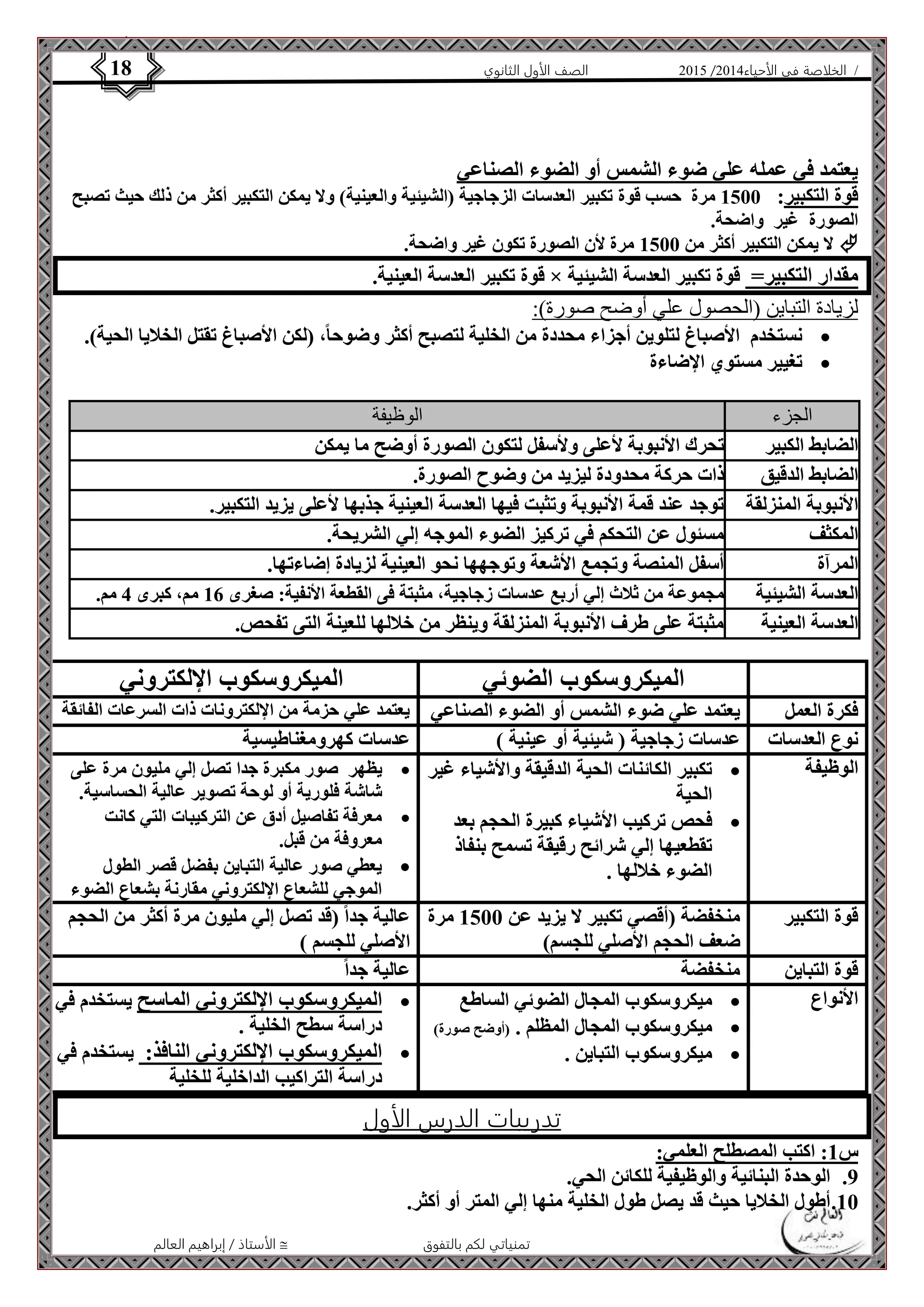 4102 الصف الأول الثانوي 18 / الخلاصة في الأحياء 4102  
يعتمد في عمله علي ضوء الشمس أو الضوء الصناعي 
قوة التكبير: 1511 مرة حسب قوة تكبير العدسات الزجاجية )الشيئية والعينية( ولا يمكن التكبير أكثر من ذلك حيث تصبح 
الصورة غير واضحة. 
لا يمكن التكبير أكثر من 1511 مرة لأن الصورة تكون غير واضحة.  
قوة تكبير العدسة العينية. × مقدار التكبير= قوة تكبير العدسة الشيئية 
لزيادة التباين )الحصول علي أوضح صورة(: 
نستخدم الأصباغ لتلوين أجزاء محددة من الخلية لتصبح أكثر وضوحا،ً )لكن الأصباغ تقتل الخلايا الحية(.  
الأستاذ / إبراهيم العالم  تمنياتي لكم بالتفوق 
تغيير مستوي الإضاءة  
الجزء الوظيفة 
الضابط الكبير تحرك الأنبوبة لأعلى ولأسفل لتكون الصورة أوضح ما يمكن 
الضابط الدقيق ذات حركة محدودة ليزيد من وضوح الصورة. 
الأنبوبة المنزلقة توجد عند قمة الأنبوبة وتثبت فيها العدسة العينية جذبها لأعلى يزيد التكبير. 
المكثف مسئول عن التحكم في تركيز الضوء الموجه إلي الشريحة. 
المرآة أسفل المنصة وتجمع الأشعة وتوجهها نحو العينية لزيادة إضاءتها. 
العدسة الشيئية مجموعة من ثلاث إلي أربع عدسات زجاجية، مثبتة فى القطعة الأنفية: صغرى 16 مم، كبرى 4 مم. 
العدسة العينية مثبتة على طرف الأنبوبة المنزلقة وينظر من خلالها للعينة التى تفحص. 
الميكروسكوب الضوئي الميكروسكوب الإلكتروني 
فكرة العمل يعتمد علي ضوء الشمس أو الضوء الصناعي يعتمد علي حزمة من الإلكترونات ذات السرعات الفائقة 
نوع العدسات عدسات زجاجية ) شيئية أو عينية ( عدسات كهرومغناطيسية 
تكبير الكائنات الحية الدقيقة والأشياء غير  الوظيفة 
الحية 
فحص تركيب الأشياء كبيرة الحجم بعد  
تقطعيها إلي شرائح رقيقة تسمح بنفاذ 
الضوء خلالها . 
يظهر صور مكبرة جدا تصل إلي مليون مرة على  
شاشة فلورية أو لوحة تصوير عالية الحساسية. 
معرفة تفاصيل أدق عن التركيبات التي كانت  
معروفة من قبل. 
يعطي صور عالية التباين بفضل قصر الطول  
الموجي للشعاع الإلكتروني مقارنة بشعاع الضوء 
قوة التكبير منخفضة )أقصي تكبير لا يزيد عن 1511 مرة 
ضعف الحجم الأصلي للجسم( 
عالية جداً )قد تصل إلي مليون مرة أكثر من الحجم 
الأصلي للجسم ( 
قوة التباين منخفضة عالية جداً 
ميكروسكوب المجال الضوئي الساطع  الأنواع 
ميكروسكوب المجال المظلم . )أوضح صورة(  
ميكروسكوب التباين .  
الميكروسكوب الإلكتروني الماسح يستخدم في  
دراسة سطح الخلية . 
الميكروسكوب الإلكتروني النافذ: يستخدم في  
دراسة التراكيب الداخلية للخلية 
تدريبات الدرس الأول 
س 1: اكتب المصطلح العلمي: 
9. الوحدة البنائية والوظيفية للكائن الحي. 
11 . أطول الخلايا حيث قد يصل طول الخلية منها إلي المتر أو أكثر. 
 