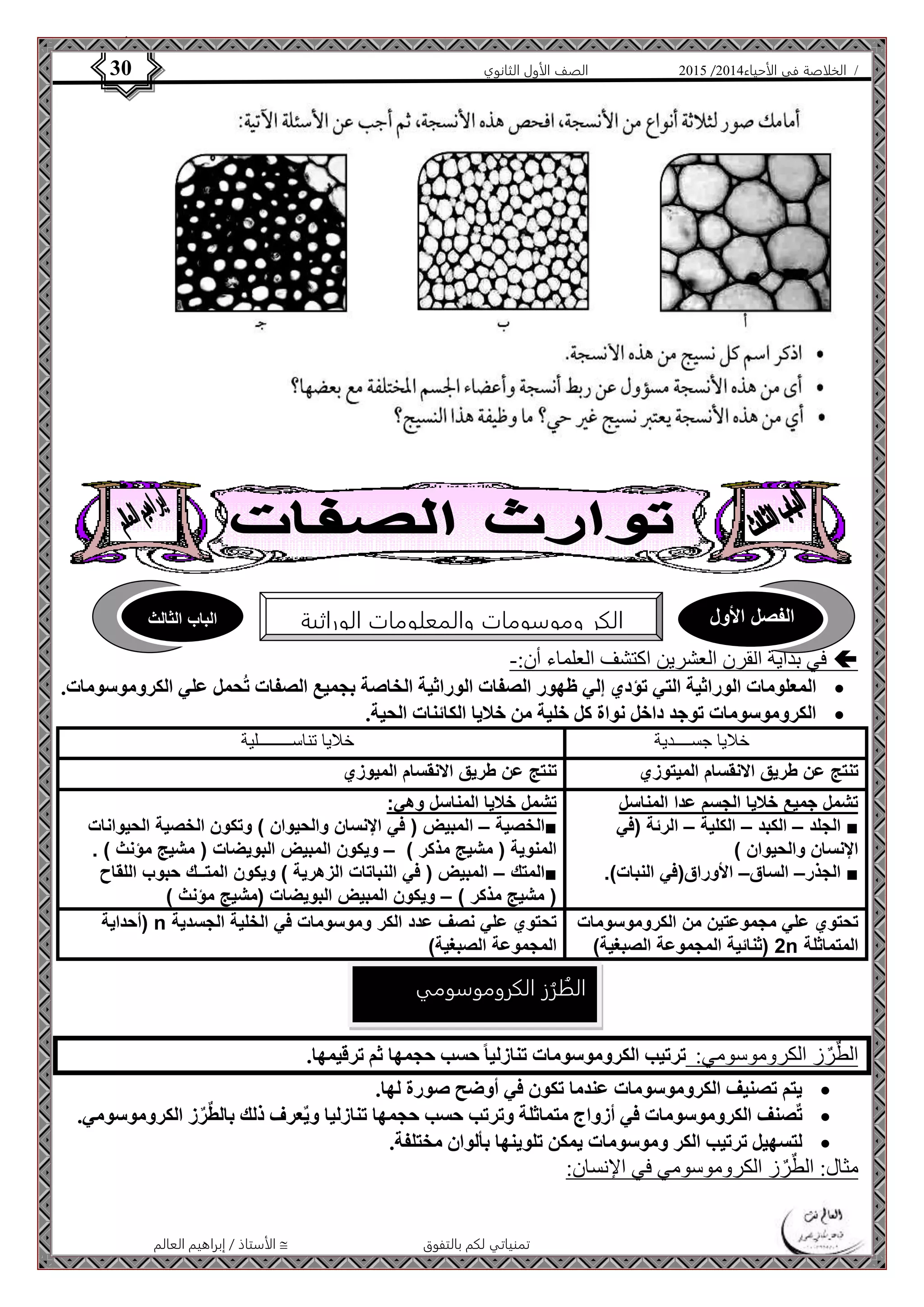4102 الصف الأول الثانوي 30 / الخلاصة في الأحياء 4102  
الفصل الأول الكر وموسومات والمعلومات الوراثية الباب الثالث 
في بداية القرن العشرين اكتشف العلماء أن:-  
المعلومات الوراثية التي تؤدي إلي ظهور الصفات الوراثية الخاصة بجميع الصفات تُحمل علي الكروموسومات.  
الكروموسومات توجد داخل نواة كل خلية من خلايا الكائنات الحية.  
خلايا جســــدية خلايا تناســــــــلية 
تنتج عن طريق الانقسام الميتوزي تنتج عن طريق الانقسام الميوزي 
تشمل جميع خلايا الجسم عدا المناسل 
الجلد – الكبد – الكلية – الرئة )في ■ 
الإنسان والحيوان ( 
الجذر– الساق– الأوراق)في النبات(. ■ 
تشمل خلايا المناسل وهي: 
الخصية – المبيض ) في الإنسان والحيوان ( وتكون الخصية الحيوانات ■ 
المنوية ) مشيج مذكر ( – ويكون المبيض البويضات ) مشيج مؤنث ( . 
المتك – المبيض ) في النباتات الزهرية ( ويكون المتــك حبوب اللقاح ■ 
) مشيج مذكر ( – ويكون المبيض البويضات )مشيج مؤنث ( 
الطُرُز الكروموسومي 
الأستاذ / إبراهيم العالم  تمنياتي لكم بالتفوق 
تحتوي علي مجموعتين من الكروموسومات 
2 )ثنائية المجموعة الصبغية( n المتماثلة 
أحداية ( n تحتوي علي نصف عدد الكر وموسومات في الخلية الجسدية 
المجموعة الصبغية( 
الطٌرٌز الكروموسومي: ترتيب الكروموسومات تنازليا حسب حجمها ثم ترقيمها. 
يتم تصنيف الكروموسومات عندما تكون في أوضح صورة لها.  
ت صنف الكروموسومات في أزواج متماثلة وترتب حسب حجمها تنازليا وي عرف ذلك بال ط رز الكروموسومي.  
لتسهيل ترتيب الكر وموسومات يمكن تلوينها بألوان مختلفة.  
مثال: الطٌرٌز الكروموسومي في الإنسان: 
 