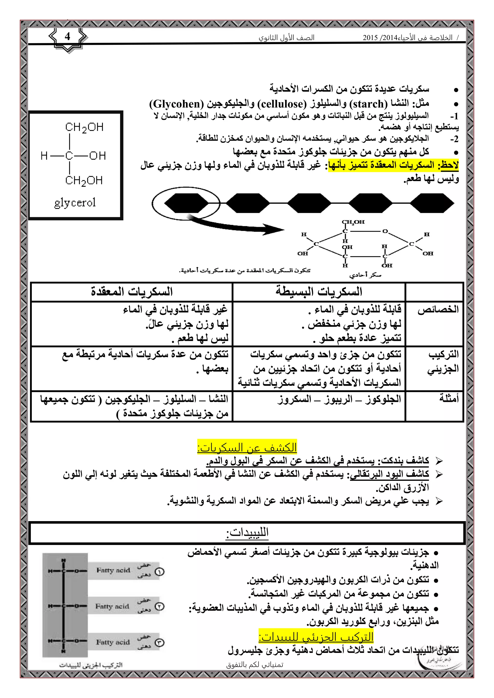 4102 الصف الأول الثانوي 4 / الخلاصة في الأحياء 4102  
سكريات عديدة تتكون من الكسرات الأحادية  
(Glycohen) والجليكوجين (cellulose) والسليلوز (starch) مثل: النشا  
-1 السيليولوز ينتج من قبل النباتات وهو مكون أساسي من مكونات جدار الخلية, الإنسان لا 
يستطيع إنتاجه أو هضمه. 
-2 الجلايكوجين هو سكر حيواني, يستخدمه الإنسان والحيوان كمخزن للطاقة. 
كل منهم يتكون من جزيئات جلوكوز متحدة مع بعضها  
لاحظ: السكريات المعقدة تتميز بأنها: غير قابلة للذوبان في الماء ولها وزن جزيئي عال 
وليس لها طعم. 
السكريات البسيطة السكريات المعقدة 
الأستاذ / إبراهيم العالم  تمنياتي لكم بالتفوق 
الخصائص قابلة للذوبان في الماء . 
لها وزن جزئي منخفض . 
تتميز عادة بطعم حلو . 
غير قابلة للذوبان في الماء 
لها وزن جزيئي عالً. 
ليس لها طعم . 
التركيب 
الجزيئي 
تتكون من جزئ واحد وتسمي سكريات 
أحادية أو تتكون من اتحاد جزئيين من 
السكريات الأحادية وتسمي سكريات ثنائية 
تتكون من عدة سكريات أحادية مرتبطة مع 
بعضها . 
أمثلة الجلوكوز – الريبوز – السكروز النشا – السليلوز – الجليكوجين ) تتكون جميعها 
من جزيئات جلوكوز متحدة ( 
الكشف عن السكريات: 
كاشف بندكت: يستخدم في الكشف عن السكر في البول والدم.  
كاشف اليود البرتقالي: يستخدم في الكشف عن النشا في الأطعمة المختلفة حيث يتغير لونه إلي اللون  
الأزرق الداكن. 
يجب علي مريض السكر والسمنة الابتعاد عن المواد السكرية والنشوية.  
الليبيدات: 
جزيئات بيولوجية كبيرة تتكون من جزيئات أصغر تسمي الأحماض  
الدهنية. 
تتكون من ذرات الكربون والهيدروجين الأكسجين.  
تتكون من مجموعة من المركبات غير المتجانسة.  
جميعها غير قابلة للذوبان في الماء وتذوب في المذيبات العضوية:  
مثل البنزين، ورابع كلوريد الكربون. 
التركيب الجزيئي لليبيدات: 
تتكون الليبيدات من اتحاد ثلاث أحماض دهنية وجزئ جليسرول 
 