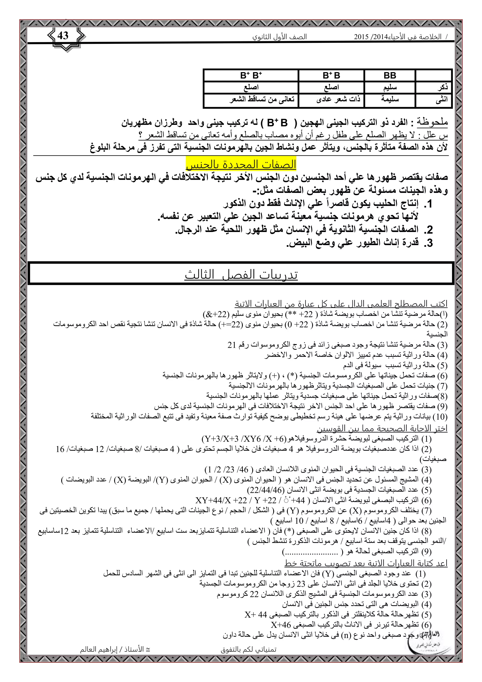 4102 الصف الأول الثانوي 43 / الخلاصة في الأحياء 4102  
B+ B+ B+ B BB 
ذكر سليم اصلع اصلع 
انثى سليمة ذات شعر عادى تعانى من تساقط الشعر 
له تركيب جينى واحد وطرزان مظهريان ) B+ B ( ملحوظة : الفرد ذو التركيب الجينى الهجين 
س علل : لا يظهر الصلع على طفل رغم أن أبوه مصاب بالصلع وأمه تعانى من تساقط الشعر ؟ 
لأن هذه الصفة متأثرة بالجنس، ويتأثر عمل ونشاط الجين بالهرمونات الجنسية التى تفرز فى مرحلة البلوغ 
الصفات المحددة بالجنس 
صفات يقتصر ظهورها علي أحد الجنسين دون الجنس الأخر نتيجة الاختلافات في الهرمونات الجنسية لدي كل جنس 
وهذه الجينات مسئولة عن ظهور بعض الصفات مثل:- 
1. إنتاج الحليب يكون قاصرا علي الإناث فقط دون الذكور 
لأنها تحوي هرمونات جنسية معينة تساعد الجين علي التعبير عن نفسه. 
2. الصفات الجنسية الثانوية في الإنسان مثل ظهور اللحية عند الرجال. 
الأستاذ / إبراهيم العالم  تمنياتي لكم بالتفوق 
3. قدرة إناث الطيور علي وضع البيض. 
تدريبات الفصل الثالث 
اكتب المصطلح العلمى الدال على كل عبارة من العبارات الاتية 
)&+ )ا(حالة مرضية تنشا من اخصاب بويضة شاذة ) 44 + **( بحيوان منوى سليم ) 44 
1( بحيوان منوى ) 44 =+( حالة شاذة فى الانسان تنشا نتجية نقص احد الكروموسومات + 4( حالة مرضية تنشا من اخصاب بويضة شاذة ) 44 ( 
الجنسية 
3( حالة مرضية تنشا نتيجة وجود صبغى زائد فى زوج الكروموسوات رقم 40 ( 
2( حالة وراثية تسبب عدم تمييز الالوان خاصة الاحمر والاخضر ( 
2( حالة وراثية تسبب سيولة فى الدم ( 
6( صفات تحمل جيناتها على الكرومسومات الجنسية )*( ، )+( ولايتاثر ظهورها بالهرمونات الجنسية ( 
7( جنيات تحمل على الصبغيات الجسدية ويتاثرظهورها بالهرمونات الالجنسية ( 
8(صفات وراثية تحمل جيناتها على صبغيات جسدية ويتاثر عملها بالهرمونات الجنسية ( 
4( صفات يقتصر ظهورها على احد الجنس الاخر نتيجة الاختلافات فى الهرمونات الجنسية لدى كل جنس ( 
01 ( بيانات وراثية يتم عرضها على هيئة رسم تخطيطى يوضح كيفية توارث صفة معينة وتفيد فى تتبع الصفات الوراثية المختلفة ( 
اختر الاجابة الصحيحة مما بين القوسين 
)Y+3/X+3 /XY6 /X + 0( التركيب الصبغى لبويضة حشرة الدروسوفيلاهو) 6 ( 
4( اذا كان عددصبغيات بويضة الدروسوفيلا هو 2 صبغيات فان خلايا الجسم تحتوى على ) 2 صبغيات / 8 صبغيات/ 04 صبغيات/ 06 ( 
صبغيات( 
)0 /4 /43 / 3( عدد الصبغيات الجنسية فى الحيوان المنوى اللانسان العادى ) 26 ( 
عدد البويضات ( / )X( البويضة /)Y( الحيوان المنوى / )X( 2( المشيج المسئول عن تحديد الجنس فى الانسان هو ) الحيوان المنوى ( 
)44/22/ 2( عدد الصبغيات الجسدية فى بويضة انثى الانسان ) 26 ( 
XY+22/X +44 / Y +44 / + 6( التركيب البصغى لبويضة انثى الانسان ) 22 ( 
فى ) الشكل / الحجم / نوع الجينات التى يحملها / جميع ما سبق( يبدا تكوين الخصيتين فى )Y( عن الكروموسوم )X( 7( يختلف الكروموسوم ( 
الجنين بعد حوالى ) 2اسابيع / 6اسابيع / 8 اسابيع / 01 اسابيع ( 
8( اذا كان جنين الانسان لايحتوى على الصبغى )*( فان ) الاعضاء التناسلية تتمايزبعد ست اسابيع /الاعضاء التناسلية تتمايز بعد 04 ساسابيع ( 
/النمو الجنسى يتوقف بعد ستة اسابيع / هرمونات الذكورة تنشط الجنس ( 
4( التركيب الصبغى لحالة هو ) ........................( ( 
اعد كتابة العبارات الاتية بعد تصويب ماتحتة خط 
فان الاعضاء التناسلية للجنين تبدا فى التمايز الى انثى فى الشهر السادس للحمل )Y( 0( عند وجود الصبغى الجنسى ( 
4( تحتوى خلايا الجلد فى انثى الانسان على 43 زوجا من الكروموسومات الجسدية ( 
3( عدد الكروموسومات الجنسية فى المشيج الذكرى اللانسان 44 كروموسوم ( 
2( البويضات هى التى تحدد جنس الجنين فى الانسان ( 
X+ 2( تظهرحالة حالة كلاينفلتر فى الذكور بالتركيب الصبغى 22 ( 
X+ 6( تظهرحالة تيرنر فى الاناث بالتركيب الصبغى 26 ( 
فى خلايا انثى الانسان يدل على حالة داون )n( 7( وجود صبغى واحد نوع ( 
 