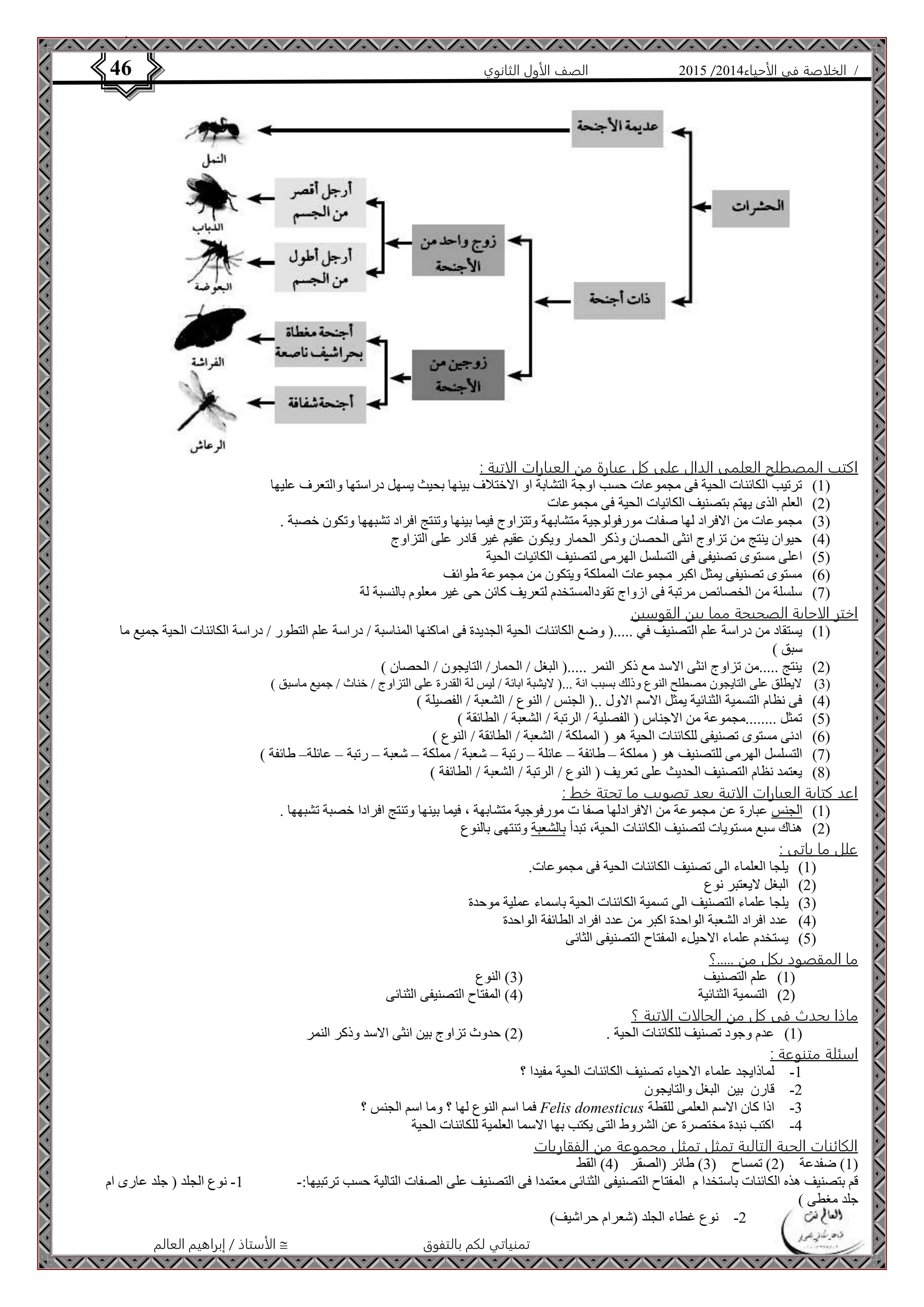 4102 الصف الأول الثانوي 46 / الخلاصة في الأحياء 4102  
اكتب المصطلح العلمى الدال على كل عبارة من العبارات الاتية : 
0( ترتيب الكائنات الحية فى مجموعات حسب اوجة التشابة او الاختلاف بينها بحيث يسهل دراستها والتعرف عليها ( 
الأستاذ / إبراهيم العالم  تمنياتي لكم بالتفوق 
4( العلم الذى يهتم بتصنيف الكائيات الحية فى مجموعات ( 
3( مجموعات من الافراد لها صفات مورفولوجية متشابهة وتتزاوج فيما بينها وتنتج افراد تشبهها وتكون خصبة . ( 
2( حيوان ينتج من تزاوج انثى الحصان وذكر الحمار ويكون عقيم غير قادر على التزاوج ( 
2( اعلى مستوى تصنيفى فى التسلسل الهرمى لتصنيف الكائيات الحية ( 
6( مستوى تصنيفى يمثل اكبر مجموعات المملكة ويتكون من مجموعة طوائف ( 
7( سلسلة من الخصائص مرتبة فى ازواج تقودالمستخدم لتعريف كائن حى غير معلوم بالنسبة لة ( 
اختر الاجابة الصحيحة مما بين القوسين 
0( يستقاد من دراسة علم التصنيف في .....) وضع الكائنات الحية الجديدة فى اماكنها المناسبة / دراسة علم التطور / دراسة الكائنات الحية جميع ما ( 
سبق ( 
4( ينتج .....من تزاوج انثى الاسد مع ذكر النمر .....) البغل / الحمار/ التايجون / الحصان ( ( 
3( لايطلق على التايجون مصطلح النوع وذلك بسبب انة ...) لايشبة ابائة / ليس لة القدرة على التزاوج / خناث / جميع ماسبق ( ( 
2( فى نظام التسمية الثنائية يمثل الاسم الاول ..) الجنس / النوع / الشعبة / الفصيلة ( ( 
2( تمثل ........مجموعة من الاجناس ) الفصلية / الرتبة / الشعبة / الطائقة ( ( 
6( ادنى مستوى تصنيفى للكائنات الحية هو ) المملكة / الشعبة / الطائقة / النوع ( ( 
7( التسلسل الهرمى للتصنيف هو ) مملكة – طائفة – عائلة – رتبة – شعبة / مملكة – شعبة – رتبة – عائلة– طائفة ( ( 
8( يعتمد نظام التصنيف الحديث على تعريف ) النوع / الرتبة / الشعبة / الطائفة ( ( 
اعد كتابة العبارات الاتية بعد تصويب ما تحتة خط : 
0( الجنس عبارة عن مجموعة من الافرادلها صفا ت مورفوجية متشابهة ، فيما بينها وتنتج افرادا خصبة تشبهها . ( 
4( هناك سبع مستويات لتصنيف الكائنات الحية، تبدأ بالشعبة وتنتهى بالنوع ( 
علل ما ياتى : 
0( يلجا العلماء الى تصنيف الكائنات الحية فى مجموعات. ( 
4( البغل لايعتبر نوع ( 
3( يلجا علماء التصنيف الى تسمية الكائنات الحية باسماء عملية موحدة ( 
2( عدد افراد الشعبة الواحدة اكبر من عدد افراد الطائفة الواحدة ( 
2( يستخدم علماء الاحيلء المفتاح التصنيفى الثائى ( 
ما المقصود بكل من .....؟ 
0( علم التصنيف ) 3( النوع ( 
4( التسمية الثنائية ) 2( المفتاح التصنيفى الثنائى ( 
ماذا يحدث فى كل من الحالات الاتية ؟ 
0( عدم وجود تصنيف للكائنات الحية . ) 4( حدوث تزاوج بين انثى الاسد وذكر النمر ( 
اسئلة متنوعة : 
-0 لماذايجد علماء الاحياء تصنيف الكائنات الحية مفيدا ؟ 
-4 قارن بين البغل والتايجون 
فما اسم النوع لها ؟ وما اسم الجنس ؟ Felis domesticus -3 اذا كان الاسم العلمى للقطة 
-2 اكتب نبدة مختصرة عن الشروط التى يكتب بها الاسما العلمية للكائنات الحية 
الكائنات الحية التالية تمثل تمثل مجموعة من الفقاريات 
0( ضفدعة ) 4( تمساح ) 3( طائر )الصقر ) 2( القط ( 
قم بتصنيف هذه الكائنات باستخدا م المفتاح التصنيفى الثنائى معتمدا فى التصنيف على الصفات التالية حسب ترتبيها:- 0- نوع الجلد ) جلد عارى ام 
جلد مغطى ( 
-4 نوع غطاء الجلد )شعرام حراشيف( 
 