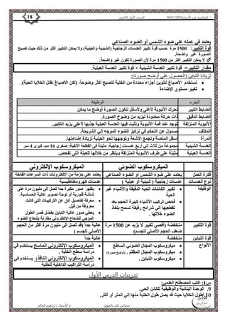 4102 الصف الأول الثانوي 18 / الخلاصة في الأحياء 4102  
يعتمد في عمله علي ضوء الشمس أو الضوء الصناعي 
قوة التكبير: 1511 مرة حسب قوة تكبير العدسات الزجاجية )الشيئية والعينية( ولا يمكن التكبير أكثر من ذلك حيث تصبح 
الصورة غير واضحة. 
لا يمكن التكبير أكثر من 1511 مرة لأن الصورة تكون غير واضحة.  
قوة تكبير العدسة العينية. × مقدار التكبير= قوة تكبير العدسة الشيئية 
لزيادة التباين )الحصول علي أوضح صورة(: 
نستخدم الأصباغ لتلوين أجزاء محددة من الخلية لتصبح أكثر وضوحا،ً )لكن الأصباغ تقتل الخلايا الحية(.  
الأستاذ / إبراهيم العالم  تمنياتي لكم بالتفوق 
تغيير مستوي الإضاءة  
الجزء الوظيفة 
الضابط الكبير تحرك الأنبوبة لأعلى ولأسفل لتكون الصورة أوضح ما يمكن 
الضابط الدقيق ذات حركة محدودة ليزيد من وضوح الصورة. 
الأنبوبة المنزلقة توجد عند قمة الأنبوبة وتثبت فيها العدسة العينية جذبها لأعلى يزيد التكبير. 
المكثف مسئول عن التحكم في تركيز الضوء الموجه إلي الشريحة. 
المرآة أسفل المنصة وتجمع الأشعة وتوجهها نحو العينية لزيادة إضاءتها. 
العدسة الشيئية مجموعة من ثلاث إلي أربع عدسات زجاجية، مثبتة فى القطعة الأنفية: صغرى 16 مم، كبرى 4 مم. 
العدسة العينية مثبتة على طرف الأنبوبة المنزلقة وينظر من خلالها للعينة التى تفحص. 
الميكروسكوب الضوئي الميكروسكوب الإلكتروني 
فكرة العمل يعتمد علي ضوء الشمس أو الضوء الصناعي يعتمد علي حزمة من الإلكترونات ذات السرعات الفائقة 
نوع العدسات عدسات زجاجية ) شيئية أو عينية ( عدسات كهرومغناطيسية 
تكبير الكائنات الحية الدقيقة والأشياء غير  الوظيفة 
الحية 
فحص تركيب الأشياء كبيرة الحجم بعد  
تقطعيها إلي شرائح رقيقة تسمح بنفاذ 
الضوء خلالها . 
يظهر صور مكبرة جدا تصل إلي مليون مرة على  
شاشة فلورية أو لوحة تصوير عالية الحساسية. 
معرفة تفاصيل أدق عن التركيبات التي كانت  
معروفة من قبل. 
يعطي صور عالية التباين بفضل قصر الطول  
الموجي للشعاع الإلكتروني مقارنة بشعاع الضوء 
قوة التكبير منخفضة )أقصي تكبير لا يزيد عن 1511 مرة 
ضعف الحجم الأصلي للجسم( 
عالية جداً )قد تصل إلي مليون مرة أكثر من الحجم 
الأصلي للجسم ( 
قوة التباين منخفضة عالية جداً 
ميكروسكوب المجال الضوئي الساطع  الأنواع 
ميكروسكوب المجال المظلم . )أوضح صورة(  
ميكروسكوب التباين .  
الميكروسكوب الإلكتروني الماسح يستخدم في  
دراسة سطح الخلية . 
الميكروسكوب الإلكتروني النافذ: يستخدم في  
دراسة التراكيب الداخلية للخلية 
تدريبات الدرس الأول 
س 1: اكتب المصطلح العلمي: 
9. الوحدة البنائية والوظيفية للكائن الحي. 
11 . أطول الخلايا حيث قد يصل طول الخلية منها إلي المتر أو أكثر. 
 
