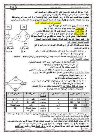 4102 الصف الأول الثانوي 34 / الخلاصة في الأحياء 4102  
رغم أن مكونات الدم ثابتة عند جميع البشر إلا أنهم يختلفون في فصائل الدم. 
تتوقف عمليات نقل الدم علي نوع الفصيلة ونوع عامل الريسوس 
يتحكم في صفة فصائل الدم ثلاثة أنواع من الجينات تسمي )بدائل( أليلات لا يرث الفرد سوي زوج واحد فقط. 
ويوجد هذا الزوج علي زوج الكروموسومات التاسع لدي جميع البشر. A-B-O يرمز لهذه الجينات بالأحرف 
التقسيم الوراثي لفصائل الدم: 
تجمع صفات الدم بين ثلاث أنماط من الوراثة هي: 
A / B / O / 1. تعدد بدائل : حيث يتحكم فيها 3 بدائل هم 
المتنحى. O على البديل B و A 2. سيادة تامة : حيث يسود البديلين 
لا يسود اى منهما على الأخر. B و A 3. انعدام سيادة : لان كل من البديلين 
O مع امرآة فصيلة دمها AB المخطط المقابل يوضح تزاوج رجل فصيلة دمه 
علل : تعتبر فصائل الدم مثال لتعدد البدائل والسيادة التامة وانعدام السيادة ؟ 
التقسيم الكيميائي لفصائل الدم: 
يعتمد تقسيم فصائل الدم إلي أربع فصائل علي نوعين من المواد التي 
توجد في الدم هما: 
مولدات الالتصاق: مواد توجد علي سطح خلايا الدم الحمراء وهي  
الأستاذ / إبراهيم العالم  تمنياتي لكم بالتفوق 
) b مولدات – a نوعان )مولدت 
anti-b / anti a الأجسام المضادة: مواد مضادة للمولدات توجد في بلازما الدم: وهي نوعان  
أهمية وراثة فصائل الدم : 
1. فض المنازعات في تحديد الأبوة ونسب الأبناء لأبائهم الحقيقيين. 
2. نفى البنوة المتنازع عليها ولا يمكن إثباتها. 
3. تحديد عمليات نقل الدم بين الأفراد. 
5. تستخدم في دراسات تصنيف السلالات البشرية ودراسة التطور. 
عمليات نقل الدم: يمكن نقل الدم بين الفصائل المختلفة وفق نظام محدد بسبب: 
antigens وجود المواد المولدة  
Antibodies وجود الأجسام المضادة  
معطى عام ؟ لأنه يمكن نقل دم منها الى اى فصيلة أخرى O فصيلة الدم  
B او A لعدم احتوائها على مواد مولده لـ 
مستقبل عام ؟ لأنها يمكنها استقبال دم من كل الفصائل AB فصيلة الدم  
B او A الأخرى لعدم احتوائها على مواد مضادة لـ 
الفصيلة الطرز الجينى مولدات الالتصاق الأجسام 
المضادة 
تعطى فصيلة تستقبل من فصيلة 
A , O A , AB anti-b a AA , AO A 
B , O B , AB anti-a b BB , BO B 
جميع الفصائل AB ----- a- b AB AB 
Anti-a --- OO O 
anti-b 
جميع الفصائل 
معطى عام 
O 
لهذه المادة ) A ( الى شخص يحتوى دمه على المادة المضادة ) A أساس قواعد نقل الدم لا ينقل دم يحتوى على مادة مولدة معينة ) مثل 
المولدة 0 حتى لا يحدث التصاق وتكسير لكرات الدم الحمراء مكونة جلطة تسبب الوفاة 
؟ B الى فصيلة A علل لا يمكن نقل دم من فصيلة 
وماده A بها ماده مولده A لان الدم سوف يلتصق لتفاعل المواد المولدة لدمه مع الأجسام المضادة لها لان فصيلة 
ويؤدي هذا إلى تخثر دم الفرد المستقبل A وماده مضادة B بها ماده مولده B وفصيلة B مضادة 
التنبؤ باحتمال فصائل الدم الأبناء بمعرفة فصيلتى دم الأبوين و نفى البنوة المتنازع عليها وليس اثباتها 
 