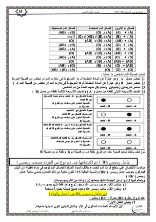 4102 الصف الأول الثانوي 35 / الخلاصة في الأحياء 4102  
فصائل دم الأبوين فصائل الدم المحتملة فصائل الدم المستحيلة 
(AB) و (B) (O) أو (A) (A) + (A) 
لا يوجد (O) أو (AB) أو (B) أو (A) (B) + ( A) 
(O) (AB) أو (B) أو (A) (AB) + (A) 
(AB) و (B) (O) أو (A) (O) + (A) 
(AB) و (A) (O) أو (B) (B) + (B) 
(O) (AB) أو (B) أو (A) (AB) + (B) 
(AB) و (A) (O) أو (B) (O) + (B) 
(O) (AB) أو (B) أو (A) (AB) + (AB) 
(AB) و (O) (B) أو (A) (O) + (AB) 
(AB) و (B) و (A) (O) (O) + (O) 
الأستاذ / إبراهيم العالم  تمنياتي لكم بالتفوق 
تحديد فصيلة الدم لشخص ما عمليا : 
B الموجودة فى بلازما الدم اى تحضر من فصيلة الدم A وهو عبارة عن المادة المضادة لـ A 1( نحضر مصل 
) A الموجودة فى بلازما الدم اى تحضر من فصيلة الدم B وهو عبارة عن المادة المضادة لـ B 2( نحضر مصل 
3( نحضر شريحتين زجاجيتين ونضع بكل منهما نقطة من دم الشخص 
) B( ونضيف للشريحة الثانية نقطة من مصل ) A ( 4( نضيف للشريحة الأولى نقطة من مصل 
B ونقطة دم من فصيلة A س( كيف يمكنك تحديد فصيلة دمك عن طريق نقطة دم من فصيلة دم 
تم اكتشافها فى دم نوع من القردة يسمى ريسس ( ( Rh عامل ريسس 
مولدات الالتصاق علي سطح كرات الدم الحمراء خلاف المواد المولدة لفصائل الدم توجد فى دماء 85 % من البشر 
والنسبة الباقية 15 ٪ تكون خالية من ذلك العامل وتسمى سالبة عامل )Rh+( فيعرفون بموجب عامل ريسس 
) Rh- ( ريسس 
ويتحكم فيها 3 أزواج من الجينات لكنها يحملها زوج واحد من الكروموسومات: 
1( ويكون الفرد موجب ريسس عند وجود زوج واحد فقط منهم بصوره سائدة 
2( ويكون الفرد سالب ريسس عند وجود جميع جيناته بصورة متنحية 
في الحمل والولادة Rh دور عامل ريسوس 
سالب : ) Rh- ( بامرأة )Rh+( عند تزوج رجل 
1( يعيش الطفل الاول ؟ 
لان الأجسام المضادة المتكون فى الأم وتنتقل للجنين تكون نسبتها ضعيفة. 
 