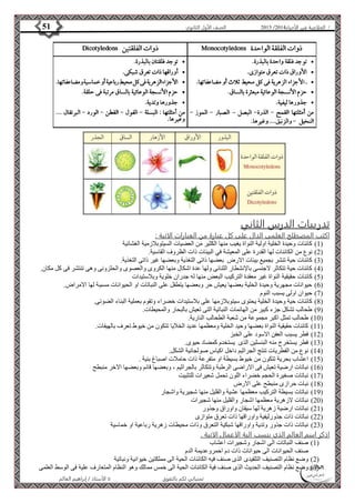 4102 الصف الأول الثانوي 51 / الخلاصة في الأحياء 4102  
تدريبات الدرس الثاني 
اكتب المصطلح العلمى الدال على كل عبارة من العبارات الاتية : 
0( كائنات وحيدة الخلية اولية النواة يغيب منها الكثير من العضيات السيتوبلازمية الغشائية ( 
4( نوع من الكائنات لها القدرة على المعيشة في البيئات ذات الظروف القاسية. ( 
3( كائنات حية تنشر بجميع بيئات الارض بعضها ذاتى التغذية وبعضها غير ذاتى التغذية. ( 
2( كائنات حية تتكاثر لاجنسى بالإنشطار الثنائى ولها عدة اشكال منها الكروى والعصوى والحلزونى وهى تنتشر فى كل مكان. ( 
2( كائنات حقيقية النواة غير معقدة التركيب البعض منها له جدران خلوية وبلاستيدات ( 
6( حيوانات مجهرية وحيدة الخلية بعضها يعيش حر وبعضها يتطفل على النباتات او الحيوانات مسببة لها الامراض. ( 
الأستاذ / إبراهيم العالم  تمنياتي لكم بالتفوق 
7( حيوان اولى يسبب النوم ( 
8( كائنات حية وحيدة الخلية يحتوى سيتوبلازمها على بلاستيدات خضراء وتقوم بعملية البناء الضوئى. ( 
4( طحالب تشكل جزء كبير من الهائمات النباتية التى تعيش بالبحار والمحيطات. ( 
01 ( طحالب تمثل اكبر مجموعة من شعبة الطحالب النارية. ( 
00 ( كائنات حقيقية النواة بعضها وحيد الخلية ومعظمها عديد الخلايا تتكون من خيوط تعرف بالهيفات. ( 
04 ( فطر يسبب العفن الاسود على الخبز ( 
03 ( فطر يستخرج منه البنسلين الذى يستخدم كمضاد حيوى. ( 
02 ( نوع من الفطريات تنتج الجراثيم داخل اكياس صولجانية الشكل. ( 
02 ( اعشاب بحرية تتكون من خيوط بسيطة او متفرعة ذات حاملات اصباغ بنية . ( 
06 ( نباتات ارضية تعيش فى الاراضى الرطبة وتتكاثر بالجراثيم ، وبعضها قائم وبعضها الاخر منبطح ( 
07 ( نباتات صغيرة الحجم خضراء اللون تحمل شعيرات للتثبيت ( 
08 ( نبات حرازى منبطح على الارض ( 
04 ( نباتات بسيطة التركيب معظمها عشية والقليل منها شجيرية واشجار ( 
41 ( نباتات لازهرية معظمها اشجار والقليل منها شجيرات ( 
40 ( نباتات ارضية زهرية لها سيقان واوراق وجذور ( 
44 ( نباتات ذات جذورليفية واوراقها ذات تعرق متوازى ( 
43 ( نباتات ذات جذور وتدية واوراقها شبكية التعرق وذات محيطات زهرية رباعية او خماسية ( 
اذكر اسم العالم الذى ينسب الية الاعمال الاتية . 
0( صنف النباتات الى اشجار وشجيرات اعشاب ( 
صنف الحيوانات الى حيوانات ذات دم احمروعديمة الدم 
4( وضع نظام التصنيف التلقيدى الذى صنف فيه الكائنات الحية الى مملكتين خيوانية ونباتية ( 
3( وضع نظام التصنيف الحديث الذى صنف فية الكائنات الحية الى خمس ممالك وهو النظام المتعارف علية فى الوسط العلمى ( 
 