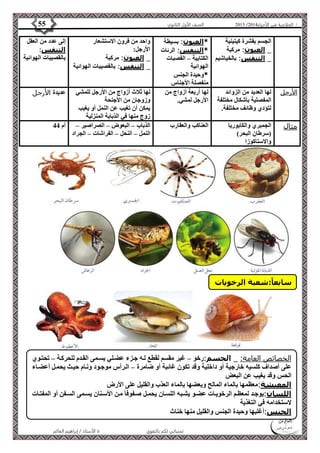 4102 الصف الأول الثانوي 55 / الخلاصة في الأحياء 4102  
الأستاذ / إبراهيم العالم  تمنياتي لكم بالتفوق 
الجسم بقشرة كيتينية 
_ العيون: مركبة 
_ التنفس: بالخياشيم 
*العيون: بسيطة 
*التنفس: الرئات 
الكتابية – القصبات 
الهوائية 
*وحيدة الجنس 
منفصلة الأجناس 
واحد من قرون الاستشعار 
الأرجل: 
_ العيون: مركبة 
_ التنفس: بالقصيبات الهوائية 
إلى عدد من العقل 
التنفس: 
بالقصيبات الهوائية 
اارجل لها العديد من الزوائد 
المفصلية بأشكال مختلفة 
لتؤدي وظائف مختلفة. 
لها أربعة أزواج من 
الأرجل لمشي. 
لها ثلاث أزواج من الأرجل للمشي 
وزوجان من الأجنحة 
يمكن أن تغيب عن النمل أو يغيب 
زوج منها في الذبابة المنزلية 
عديدة اارجل 
مرال الجمبري والكابوريا 
)سرطان البحر( 
والاستاكوزا 
العناكب والعقارب الذباب – البعوض – الصراصير – 
النمل – النحل – الفراشات – الجراد 
أم 44 
سابعاً:شعبة الرخويات 
الخصائص العامة: _ الجسم:رخو – غير مقسم لقطع لةه جةزء عضةلي يسةمى القةدم للحركةة – تحتةوي 
على أصداف كلسيه خارجية أو داخلية وقد تكون غائبة أو ضامرة – الةرأس موجةود ونةام حيةث يحمةل أعضةاء 
الحس وقد يغيب عن البعض 
المعيشة:معظمها بالماء المالح وبعضها بالماء العذب والقليل على الأرض 
اللسان:يوجةد لمعظةم الرخويةات عضةو يشةبه اللسةان يحمةل صةفوفا مةن الأسةنان يسةمى السةفن أو المفتةات 
لاستخدامه في التغذية 
الجنس:أغلبها وحيدة الجنس والقليل منها خناث 
 