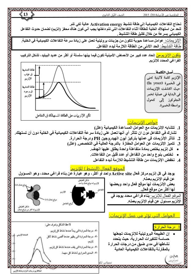 4102 الصف الأول الثانوي 13 / الخلاصة في الأحياء 4102  
عالية لكي تتم. Activation energy تحتاج التفاعلات الكيميائية إلي طا...