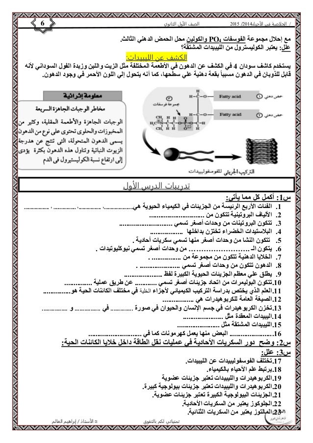 4102 الصف الأول الثانوي 6 / الخلاصة في الأحياء 4102  
والكولين محل الحمض الدهني الثالث. PO مع إحلال مجموعة الفوسفات 4 
عل...