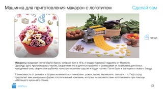 13
Машинка для приготовления макарон с логотипом
Макароны придумал некто Марко Арони, который жил в 18 в. и владел таверной недалеко от Неаполя.
Однажды дочь Арони играла с тестом, сворачивая его в длинные трубочки и развешивая их на веревке для белья.
Находчивый отец сварил эти трубочки, полил их томатным соусом и подал гостям. Гости были в восторге от нового блюда.
!
В зависимости от размера и формы называются — макароны, рожки, перья, вермишель, лапша и т. п. Гифтспрод
предлагает вам макароны в форме логотипа вашей компании, которые вы сможете сами изготавливать при помощи
небольшого кухонного станка.
Сделай сам
GiftsPro.ru
100 шт.
 