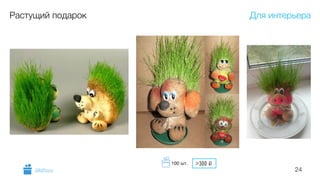 24
Растущий подарок Для интерьера
GiftsPro.ru
>300 i100 шт.
 
