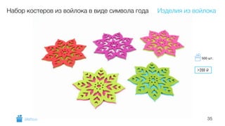 35
Набор костеров из войлока в виде символа года Изделия из войлока
GiftsPro.ru
>200 i
500 шт.
 