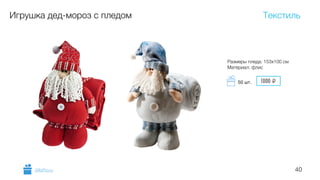 40
Игрушка дед-мороз с пледом
Размеры пледа: 153х100 см
Материал: флис
Текстиль
GiftsPro.ru
1000 i50 шт.
 