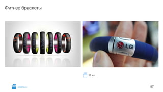 57
Фитнес браслеты
GiftsPro.ru
50 шт.
 