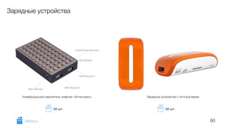 60
Зарядные устройства
Зарядное устройство с wi-ﬁ роутеромУниверсальный накопитель энергии «Антистресс»
GiftsPro.ru
50 шт.50 шт.
 