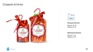 68
Сладкая аптечка
GiftsPro.ru
50 шт.
>200 i
 