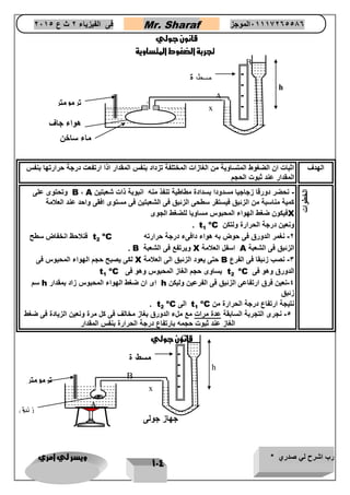 رب اشرح لي صدري * ويسر لي امري 
114 
فى الفيزياء 2 ث ع 2651 Mr. Sharaf 65556201110 الموجز 
قانون جولي 
تجربة الضغوط المتساوية 
الهدف اثبات ان الضغوط المتساوية من الغازات المختلفة تزداد بنفس المقدار اذا ارتفعت درجة حرارتها بنفس 
المقدار عند ثبوت الحجم 
الخطوات 
نحضر دورقا زجاجيا مسدودا بسدادة مطاطية تنفذ منه انبوبة ذات شعبتين -A ، B وتحتوى على 
كمية مناسبة من الزئبق فيستقر سطحى الزئبق فى الشعبتين فى مستوى افقى واحد عند العلامة 
Xفيكون ضغط الهواء المحبوس مساويا للضغط الجوى 
ونعين درجة الحرارة ولتكن oC t1 . 
2 نغمر الدورق فى حوض به هواء دافىء درجة حرارته - oC t2 فنلاحظ انخفاض سطح 
الزئبق فى الشعبة A اسفل العلامة X ويرتفع فى الشعبة B . 
3 نصب زئبقا فى الفرع - B حتى يعود الزئبق الى العلامة X لكى يصبح حجم الهواء المحبوس فى 
الدورق وهو فى oC t2 يساوى حجم الغاز المحبوس وهو فى oC t1 
4 نعين فرق ارتفاعى الزئبق فى الفرعين وليكن - h اى ان ضغط الهواء المحبوس زاد بمقدار h سم 
زئبق 
نتيجة ارتفاع درجة الحرارة من oC t1 الى oC t2 . 
4 نجرى التجربة السابقة عدة مرات مع ملء الدورق بغاز مخالف فى كل مرة ونعين الزيادة فى ضغط - 
الغاز عند ثبوت حجمه بارتفاع درجة الحرارة بنفس المقدار 
قانون جولي 
- 
x 
h 
ترمومتر 
هواء جاف 
مسطرة 
ماء ساخن 
A 
B 
- 
x 
h 
ترمومتر 
زئبق 
مسطرة 
جهاز جولى 
A 
B 
C  