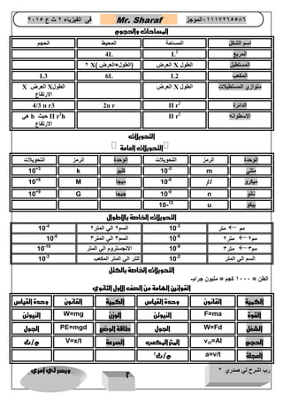 رب اشرح لي صدري * ويسر لي امري 
2 
فى الفيزياء 2 ث ع 2651 Mr. Sharaf 65556201110 الموجز 
المساحات والحجوم 
اسم الشكل المسا...