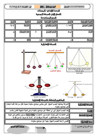 رب اشرح لي صدري * ويسر لي امري 
3 
فى الفيزياء 2 ث ع 2651 Mr. Sharaf 65556201110 الموجز 
الوحدة الاولي : الموجات 
الفصل ال...