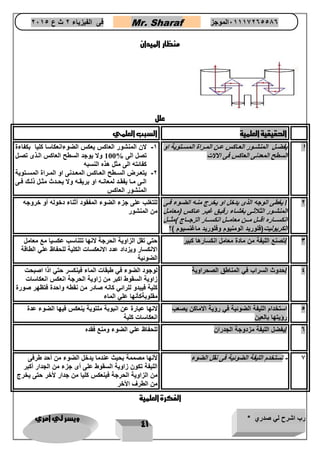 رب اشرح لي صدري * ويسر لي امري 
41 
فى الفيزياء 2 ث ع 2651 Mr. Sharaf 65556201110 الموجز 
منظار الميدان 
علل 
الحقيقية العلمية السبب العلمي 
11 ييففضضتتتتلل االلممننششتتتتوورر االلععتتتتااككسس ععتتتتنن االلممتتتتررااةة االلممسستتتتتتووييةة ااوو 
االلسسططحح االلممععددننىى االلععااككسس ففىى االالالالاتت 
-1 لان المنشور العاكس يعكس الضوءانعكاسا كليا بكفاءة 
تصل الى % 100 ولا يوجد السطح العاكس التذى تصتل 
كفائته الى مثل هذه النسبه 
-2 يتعتترض الستتطح العتتاكس المعتتدنى او المتتراة المستتتوية 
التتى متتا يفقتتد لمعانتته او بريقتته ولا يحتتدث مثتتل ذلتتك فتتى 
المنشور العاكس 
2 / ييغغططىى االلووججهه االلذذىى ييددخخلل ااوو ييخخررجج ممننتتهه االلضضتتووءء ففتتىى 
االلممننششتتوورر االلثثلالاثثتتىى ببغغششتتتتااءء ررققييتتقق غغييتترر ععتتااككسس ))ممععااممتتتتلل 
ااننككسستتتتتتااررهه ااققتتتتتتلل ممتتتتتتنن ممععااممتتتتتتلل ااننككسستتتتتتاارر االلززججتتتتتتااجج ((ممثثتتتتتتلل 
االلككررييووللييتت)فلوريد الومنيوم وفلوريد ماغنسيوم (؟ 
للتغلب على جزء الضوء المفقود أثناء دخوله أو خروجه 
من المنشور 
3 /تصنع الليفة من مادة معامل انكسارها كبير حتي تقل الزاوية الحرجة لانها تتناسب عكسيا مع معامل 
الانكسار ويزداد عدد الانعكسات الكلية للحفاظ علي الطاقة 
الضوئية 
4 /حدوث السراب في المناطق الصحراوية لوجود الضوء في طبقات الماء فينكسر حتي اذا اصبحت 
زاوية السقوط اكبر من زاوية الحرجة انعكس انعكاسات 
كلية فيبدو للرائي كانه صادر من نقطه واحدة فتظهر صورة 
مقلوبةكأنها علي الماء 
4 استخدام الليفة الضوئية في رؤية الاماكن يصعب 
رؤيتها بالعين 
لانها عبارة عن انبوبة ملتوية ينعكس فيها الضوء عدة 
انعكاسات كلية 
6 /يفضل الليفة مزدوجة الجدران للحفاظ علي الضوء ومنع فقده 
7 -- تتسستتخخددمم االلللييففةة االلضضووئئييةة ففىى ننققلل االلضضووءء لأنها مصممة بحيث عندما يدخل الضوء من أحد طرفى 
الليفة تكون زاوية السقوط على أى جزء من الجدار أكبر 
من الزاوية الحرجة فينعكس كليا من جدار لأخر حتى يخرج 
من الطرف الأخر 
الفكرة العلمية 
 