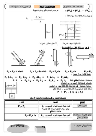 رب اشرح لي صدري * ويسر لي امري 
96 
فى الفيزياء 2 ث ع 2651 Mr. Sharaf 65556201110 الموجز 
(Vol) 2 - (Vol) 1 = (Vol)  هو حجم السائل الذي يدخل الانبوبة 
و ويحسب ارتفاع الماء من العلاقة : - 
6 فى مسائل الانبوبة الشعرية : - - 
Pa = P1 h + Pa = P2 h - Pa = P3 h sin + Pa = P4 h sin - Pa = P5 
وطبقا لقانون بويل يصبح :- 
AL5 P5 = A L4 P4 = AL3 P3 = AL2 P2 = A L1 P1 
وحيث ان مساحة المقطع ثابتة L5 P5 = L4 P4 = L3 P3 = L2 P2 = L1 P1 
لحساب ضغط الغاز المحبوس فى اسطوانه - 
مساحة مقطعها A عند تعليق ثقل كتلته m فى المكبس 
ضغط الغاز المحبوس = الضغط الجوى ضغط الثقل – 
( ( m g  A - Pa = P 
ثحقيق قانون بويل باستخدام قطرة الزئبق 
الوضع الخطوة القانون 
الانبوبة افقية نعين طول عمود الهواء المحبوس 
L1 
وهو مقياسا لحجم الهواء لان الانبوبة 
منتظمة المقطع 
Pa = P1 
نجعل الانبوبة راسيا تماما 
وفتحتها لاعلى 
نعين طول عمود الهواء المحبوس L2 
h + Pa = P2 
h1 
(Vol)  
A 
= 
الاسطوانه قبل غمرها 
فى الماء 
(Vol) 1 
------------------------ 
------------------------ 
-------------- 
--------- 
------------------ 
----------------- 
------------------------ 
- ----------------------- 
------------------------ 
----------------------- 
h 
الاسطوانه بعد غمرها 
فى الماء 
(Vol)  
(Vol) 2 
h 
L2 
h 
L3 
h 
L1 
L4 
 
h 
 
L5 
h 
m 
غاز محبوس 
 