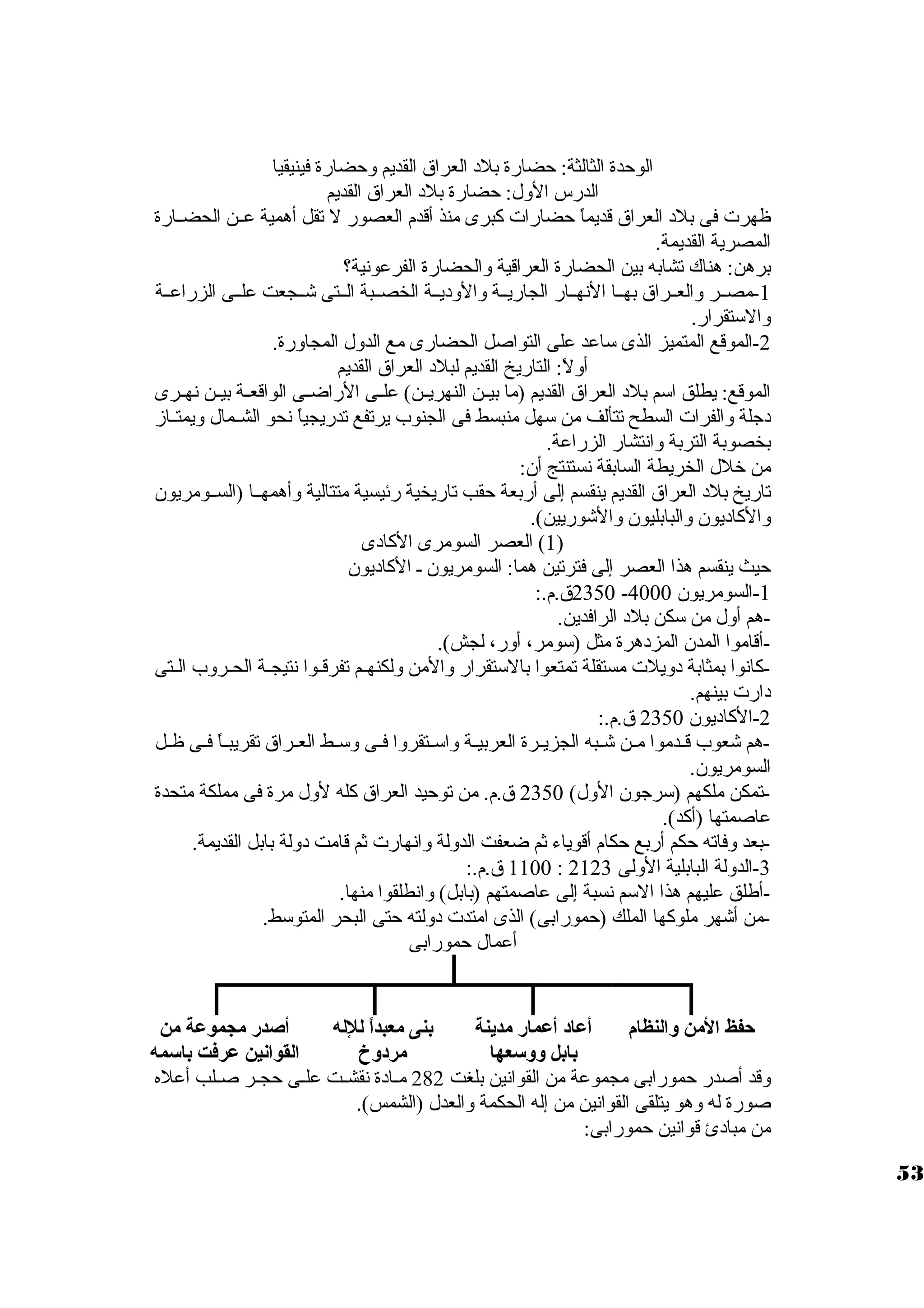 الوحدة الثالثة: حضارة بلد العراق القديم وحضارة فينيقيا 
الدرس الول: حضارة بلد العراق القديم 
ظهرت  فى بلد العراق قديماً  حضارات  كبرى منذ أقدم العصور ل تقل أهمية عيين الحضييارة 
المصرية القديمة. 
برهن: هناك تشابه بين الحضارة العراقية والحضارة الفرعونية؟ 
-1 مصيير والعييراق بهييا النهييار الجارييية والودييية الخصييبة الييتى شييجعت علييى الزراعيية 
والسوتقرار. 
-2 الموقع المتميز الذى سواعد على التواصل الحضارى مع الدول المجاورة. 
أولً : التاريخ القديم لبلد العراق القديم 
الموقع: يطلق اسوم بلد العراق القديم (ما بييين النهرييين) علييى الراضييى الواقعيية بييين نهييرى 
دجلة والفرات  السطح تتألف من سوهل منبسط فى الجنوب يرتفع تدريجياً  نحو الشييمال ويمتيياز 
بخصوبة التربة وانتشار الزراعة. 
من خلل الخريطة السابقة نستنتج أن: 
تاريخ بلد العراق القديم ينقسم إلى أربعة حقب تاريخية رئيسية متتالية وأهمهييا (السييومريون 
والكاديون والبابليون والشوريين). 
1) العصر السومرى الكادى ) 
حيث ينقسم هذا العصر إلى فترتين هما: السومريون ي الكاديون 
2350 ق.م.: - -1 السومريون 4000 
-هم أول من سوكن بلد الرافدين. 
-أقاموا المدن المزدهرة مثل (سوومر، أور، لجش). 
-كانوا بمثابة دويلت  مستقلة تمتعوا بالسوتقرار والمن ولكنهيم تفرقيوا نتيجية الحييروب اليتى 
دارت  بينهم. 
-2 الكاديون 2350 ق.م.: 
-هم شعوب قييدموا ميين شييبه الجزيييرة العربييية واسوييتقروا فييى وسوييط العييراق تقريبيياً  فييى ظييل 
السومريون. 
-تمكن ملكهم (سورجون الول) 2350 ق.م. من توحيد العراق كله لول مرة فى مملكة متحدة 
عاصمتها (أكد). 
-3بعد وفاته حكم أربع حكام أقوياء ثم ضعفت الدولة وانهارت  ثم قامت دولة بابل القديمة. 
1100 ق.م.: : -الدولة البابلية الولى 2123 
-أطلق عليهم هذا السوم نسبة إلى عاصمتهم (بابل) وانطلقوا منها. 
-من أشهر ملوكها الملك (حمورابى) الذى امتدت  دولته حتى البحر المتوسوط. 
أعمال حمورابى 
حفظ المن والنظام أعاد أعمار مديمنة 
بابل ووسعها 
بنى معبداً  للله 
مردوخ 
أصدر مجموعة من 
القوانين عرفت باسمه 
وقد أصدر حمورابى مجموعة من القوانين بلغت 282 مييادة نقشييت علييى حجيير صييلب أعله 
صورة له وهو يتلقى القوانين من إله الحكمة والعدل (الشمس). 
من مبادئ قوانين حمورابى: 
53 
 