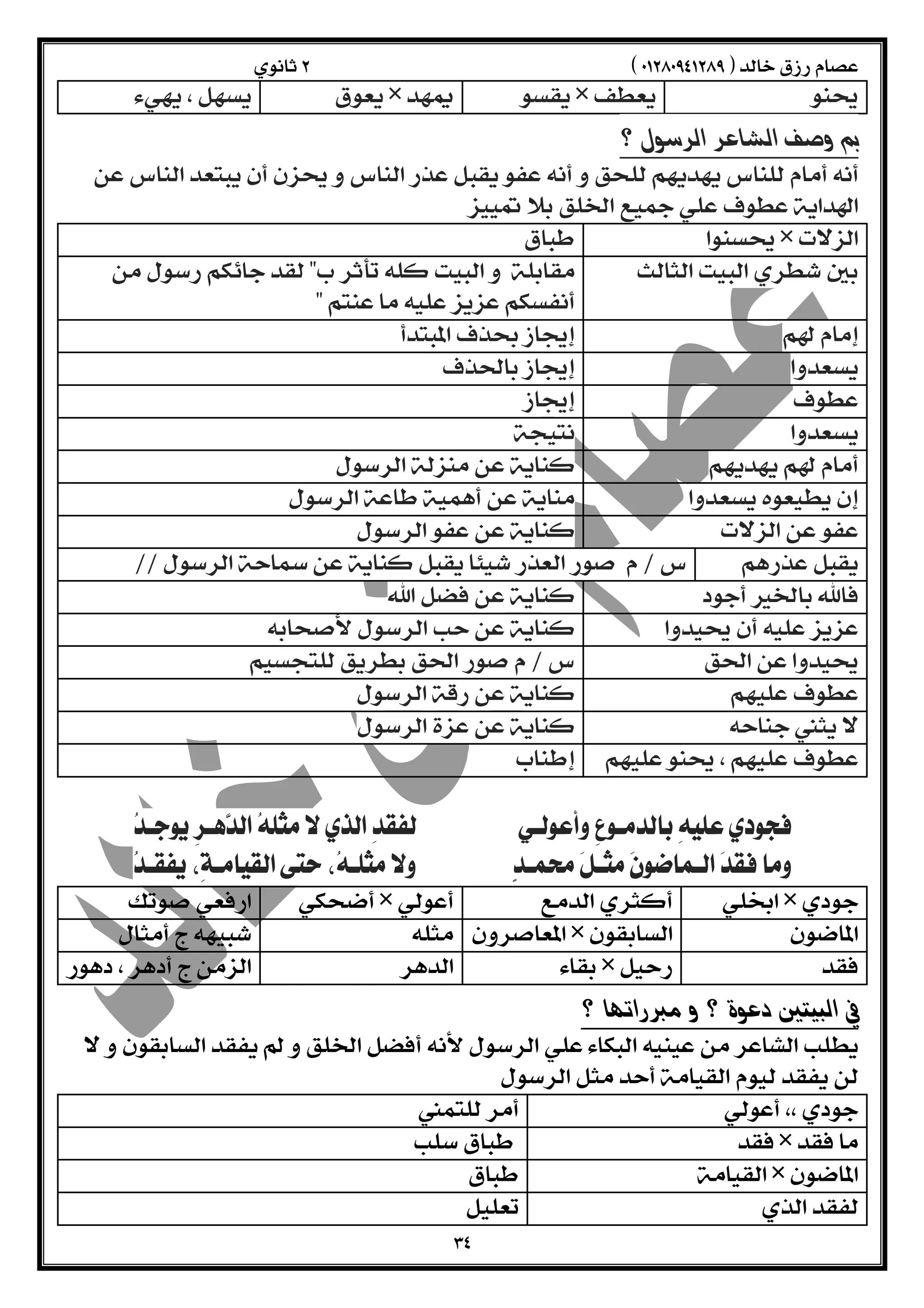  
        
 
 
 
  
    
   
  
    
    
    
    
    
    
    
    
    
    
    
    
    
    
  
   
  
        
       
        
 
 
  
    
    
    
    
 