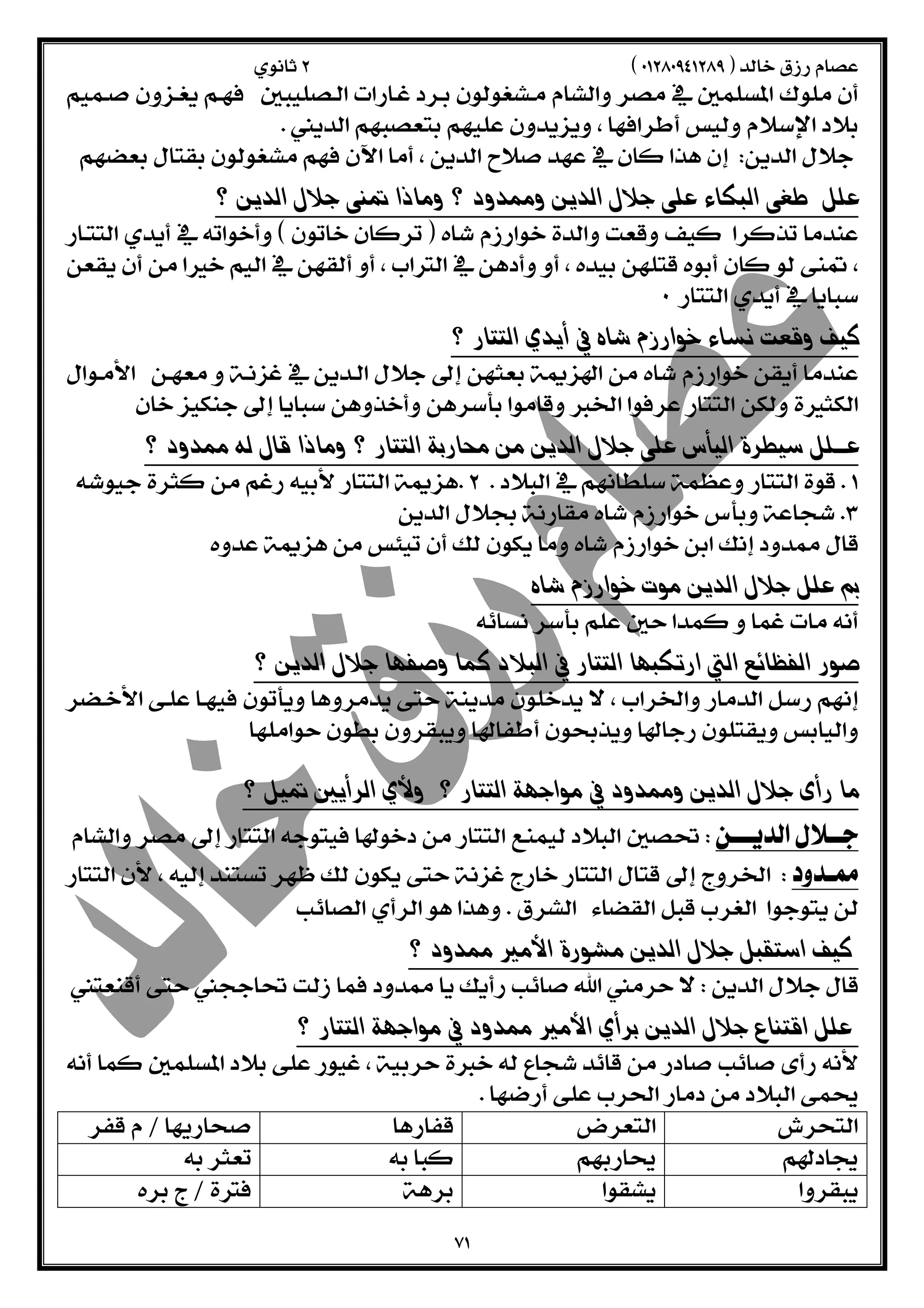  
 
  
  
 
 
 
 
  
 
 
  
 
  
 
  
 
  
 
 
  
 
  
 
  
 
  
 
 
  
    
    
    
 